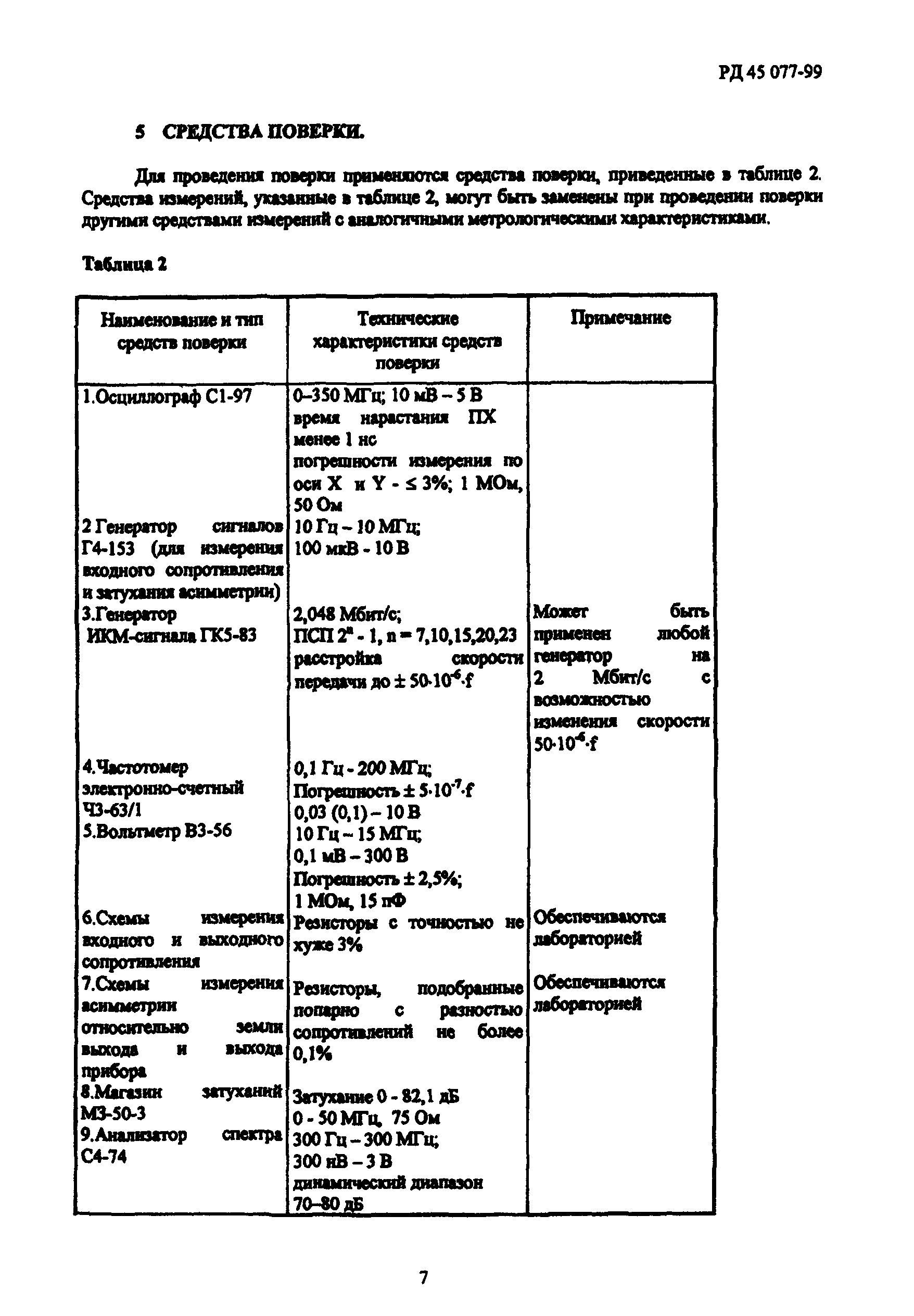 РД 45.077-99