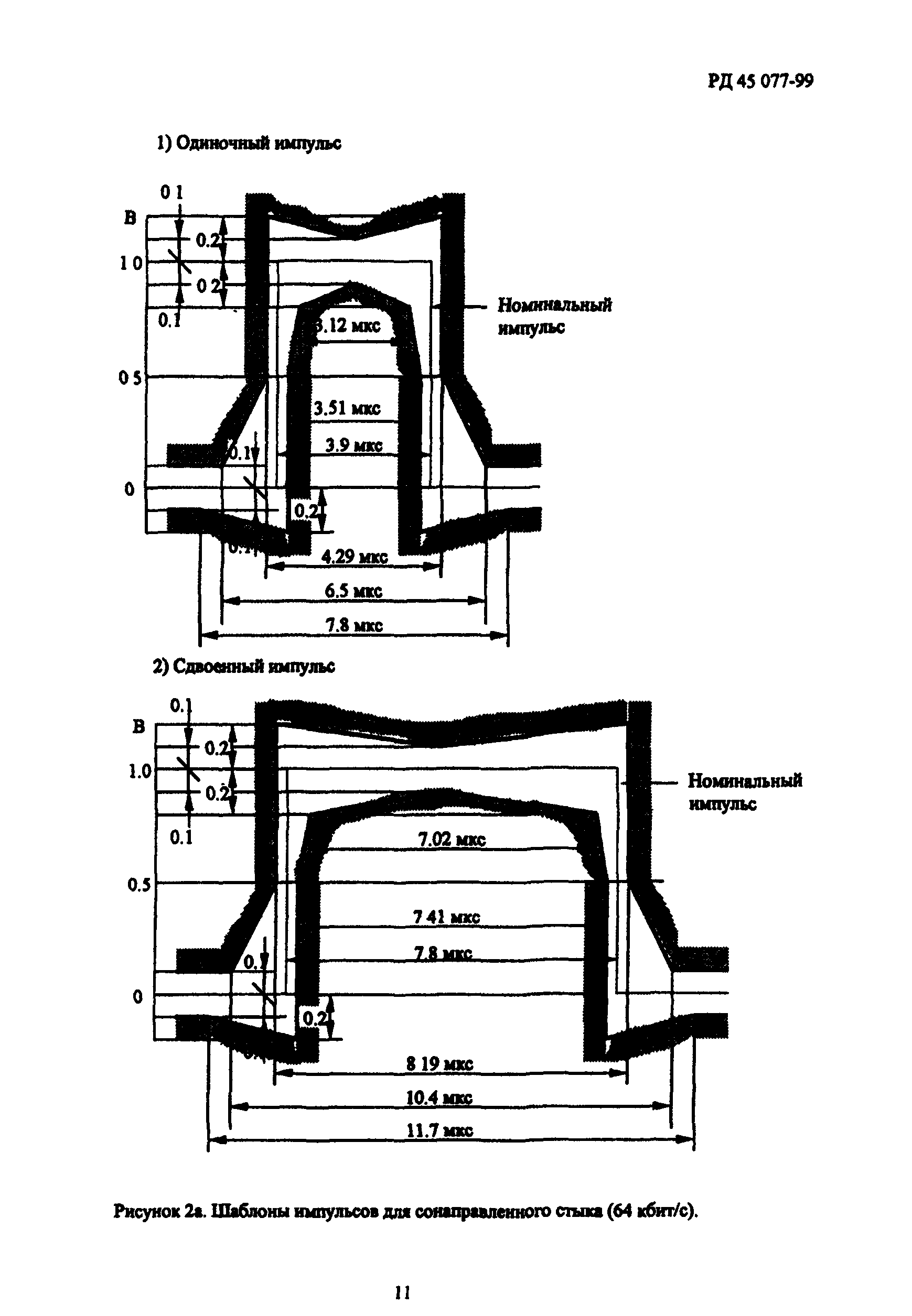 РД 45.077-99