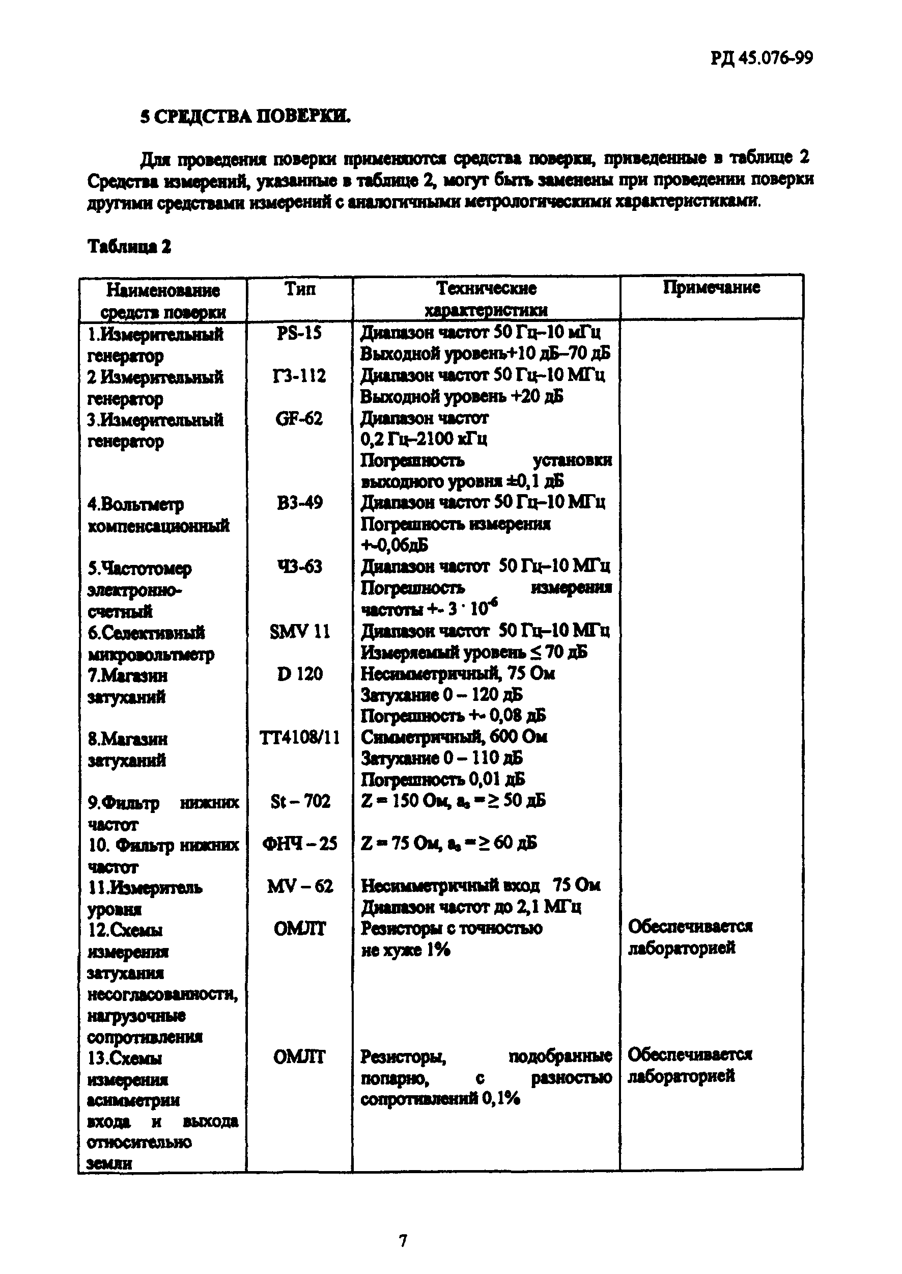 РД 45.076-99