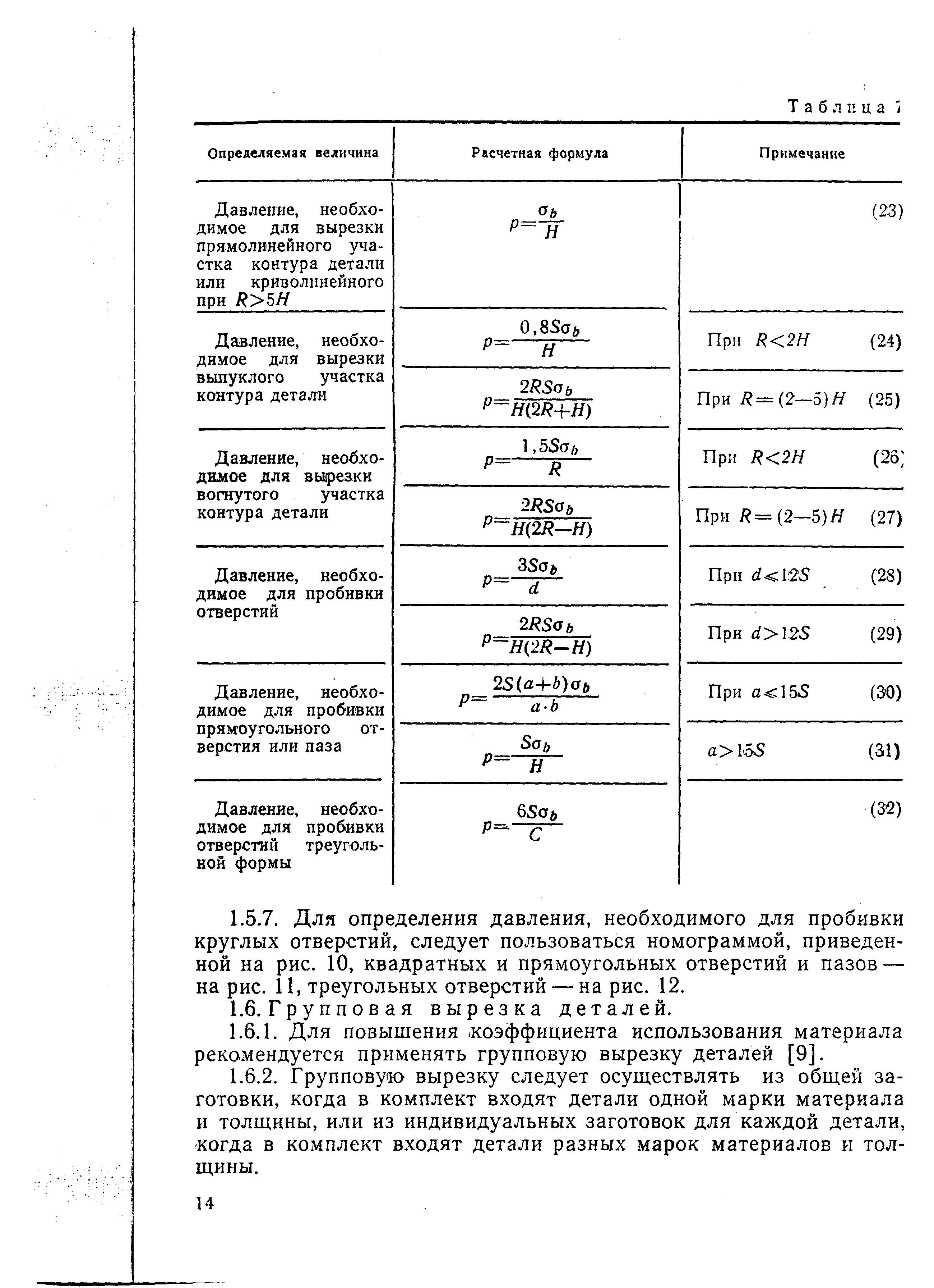 РДМУ 95-77