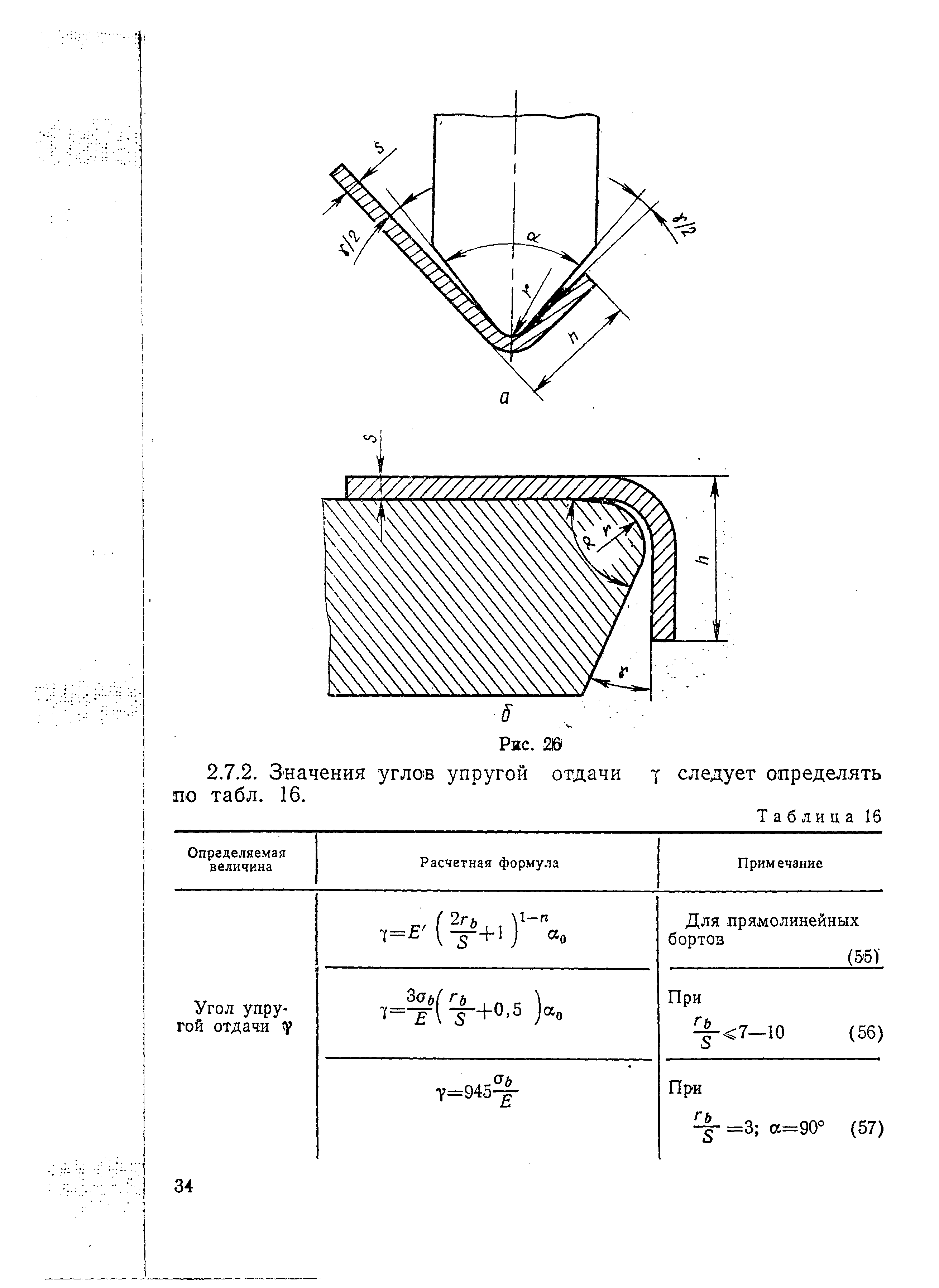 РДМУ 95-77