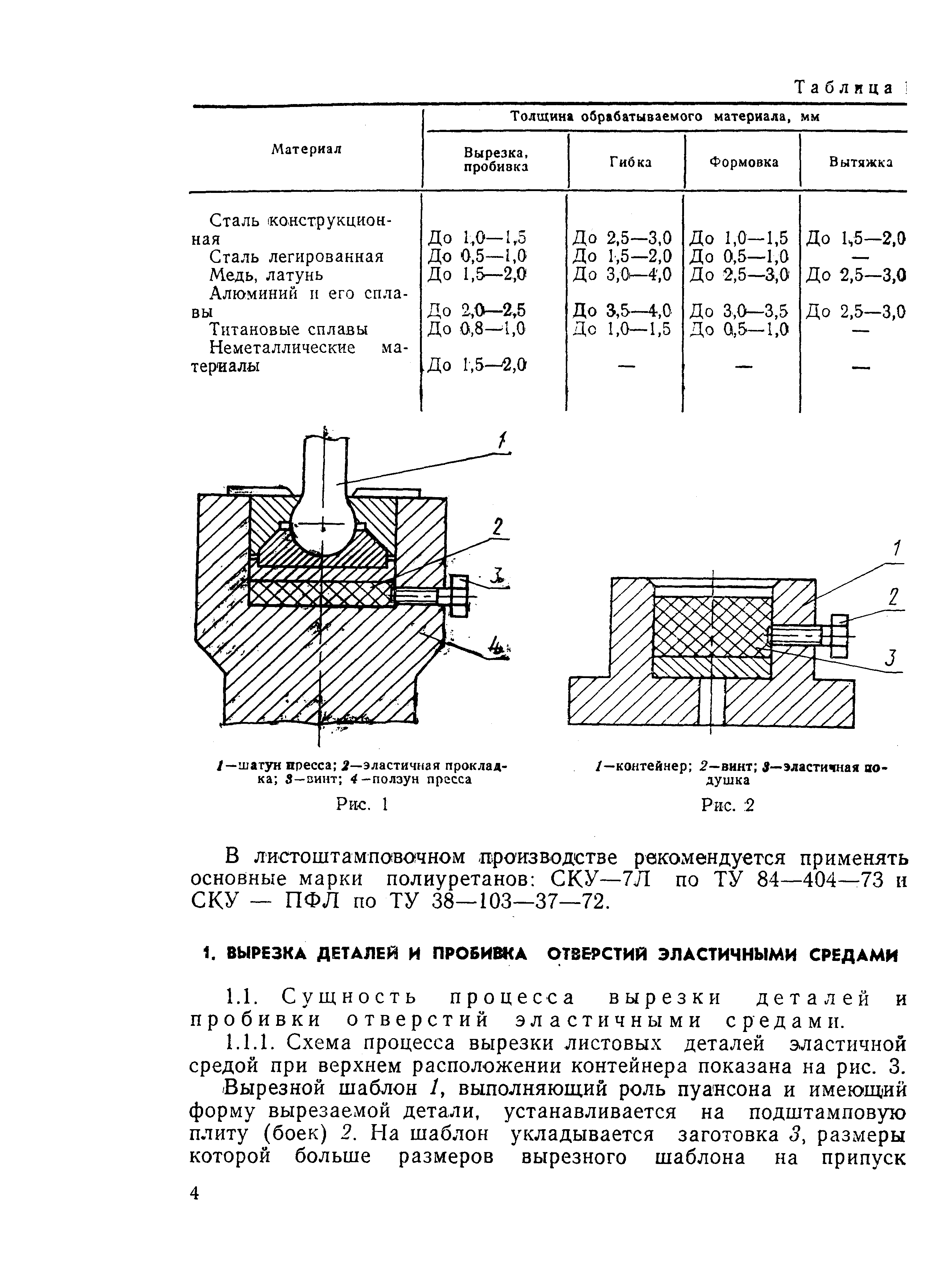 РДМУ 95-77