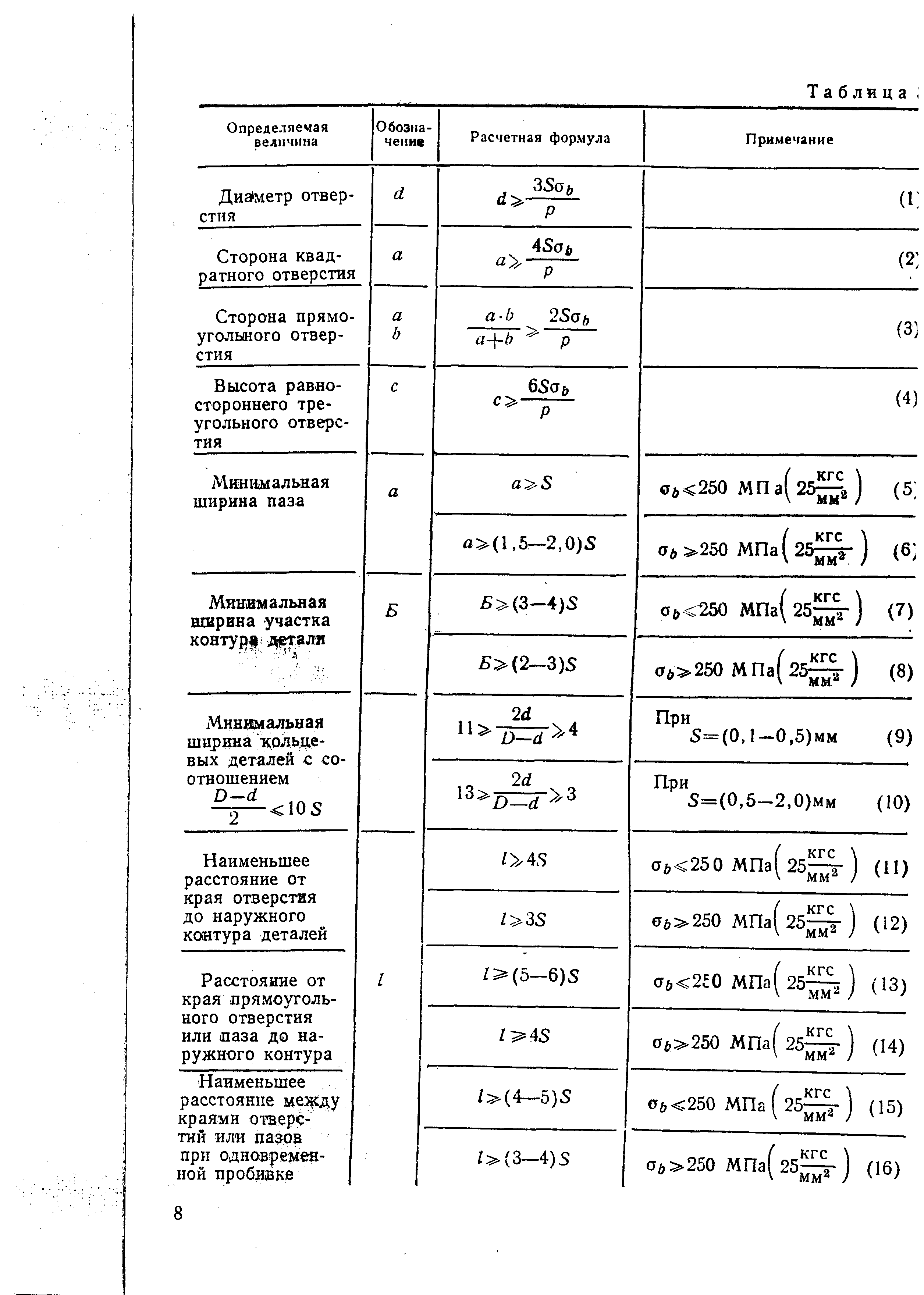 РДМУ 95-77