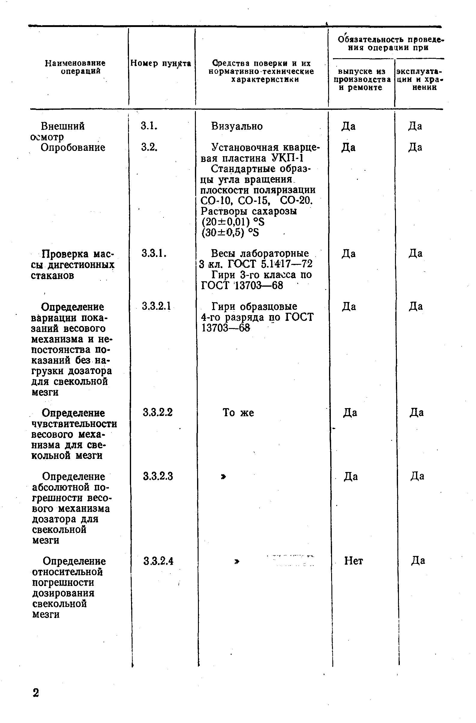 РД 50-391-83