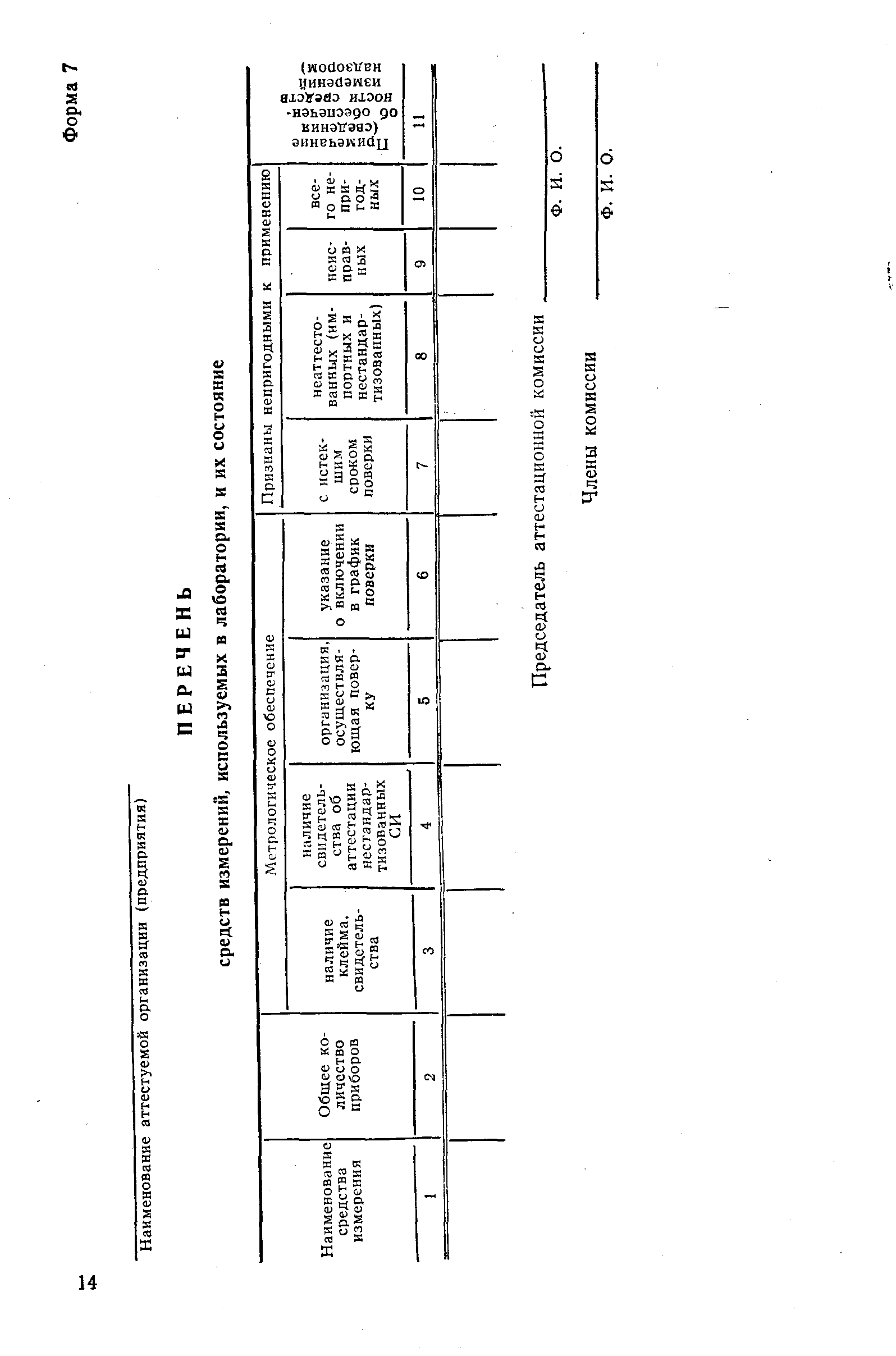 РД 50-386-83