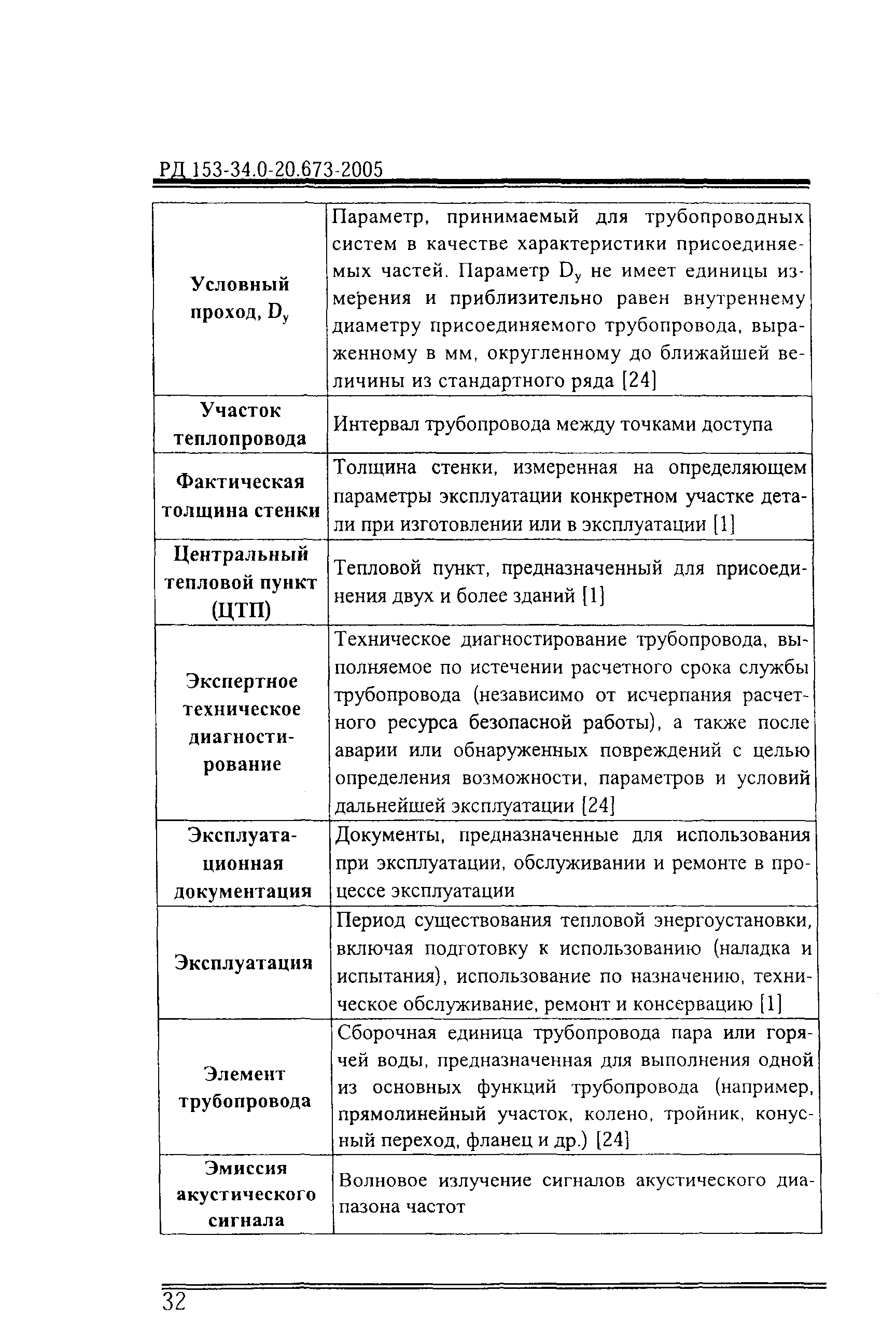 РД 153-34.0-20.673-2005