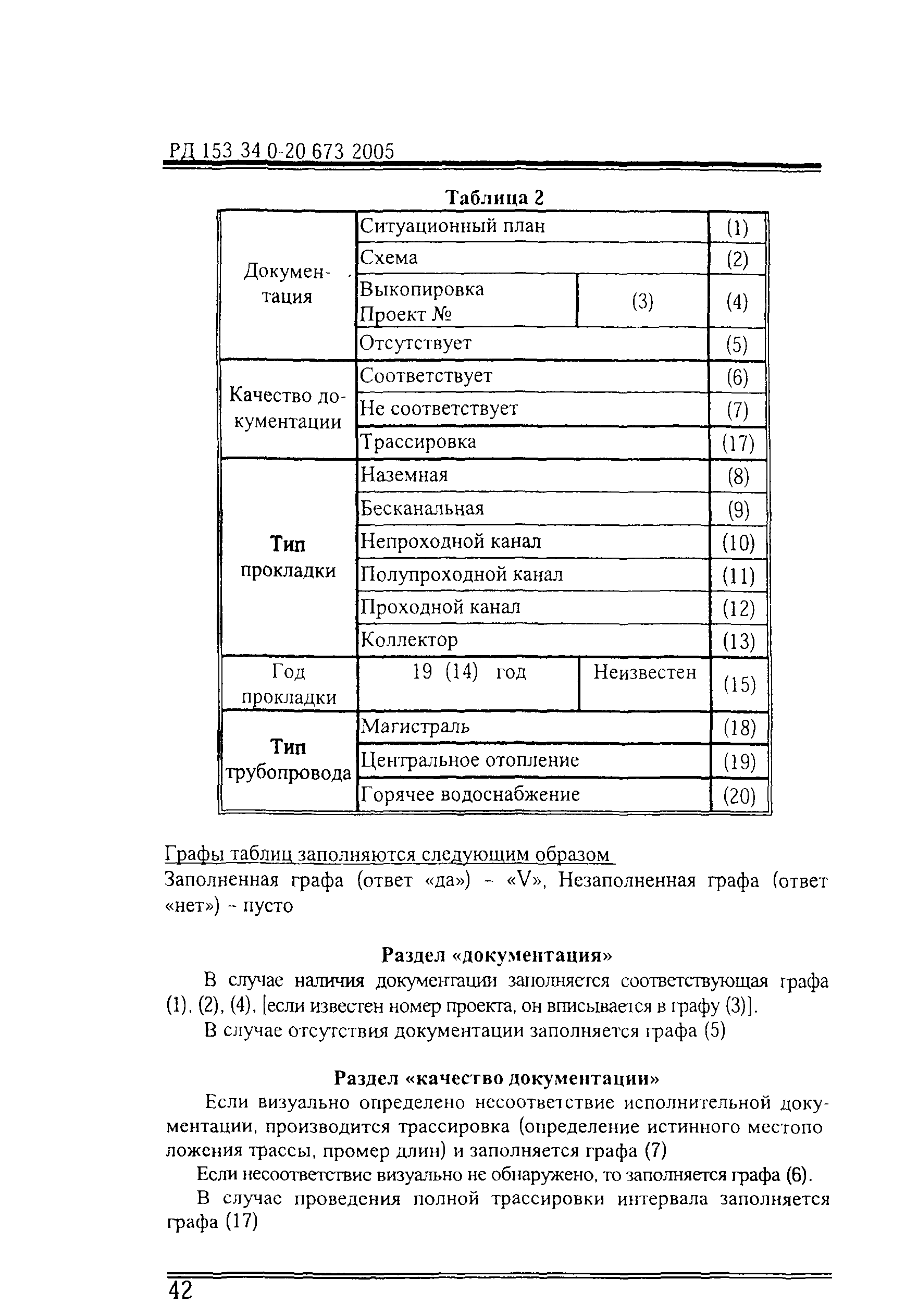 РД 153-34.0-20.673-2005