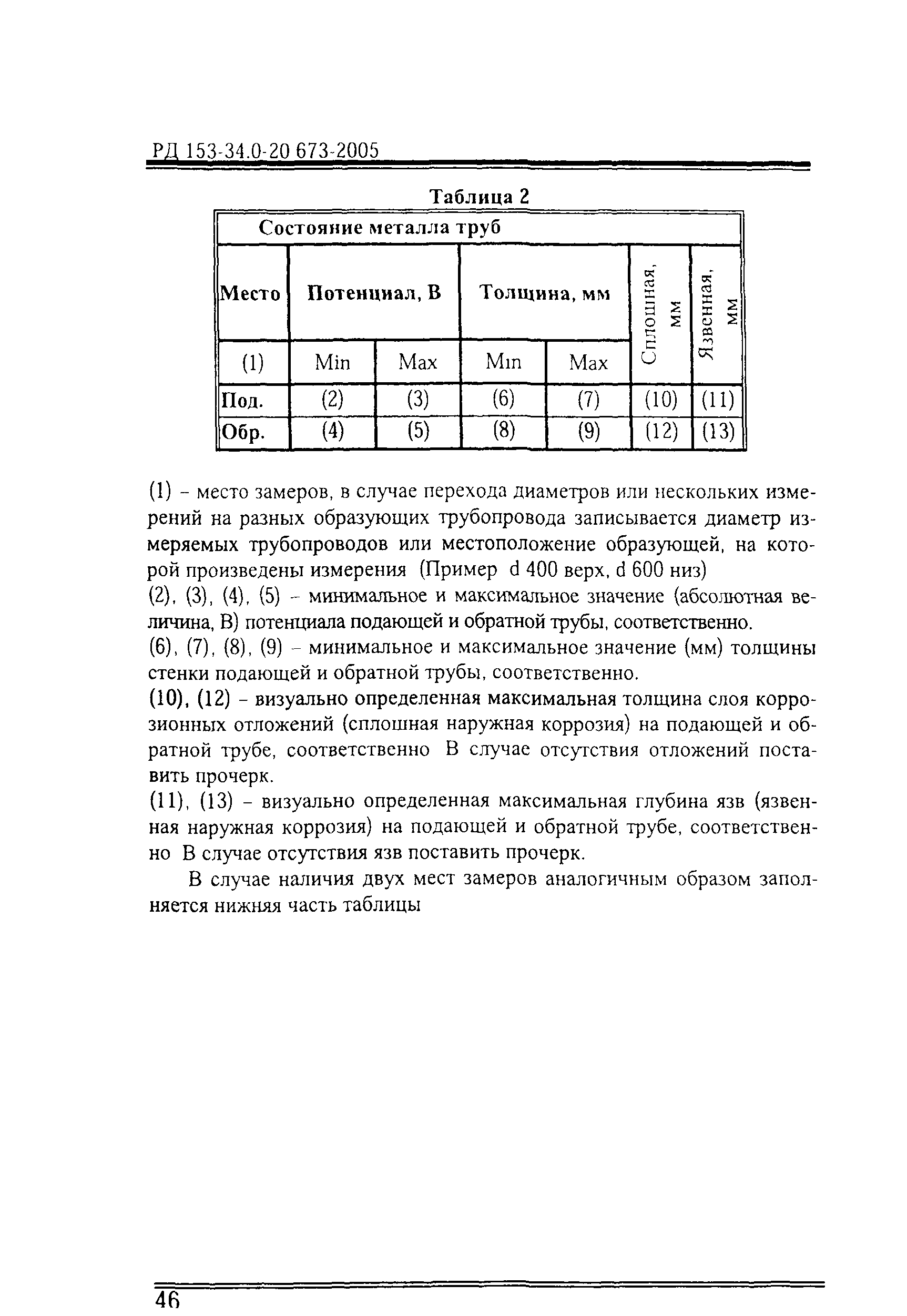 РД 153-34.0-20.673-2005