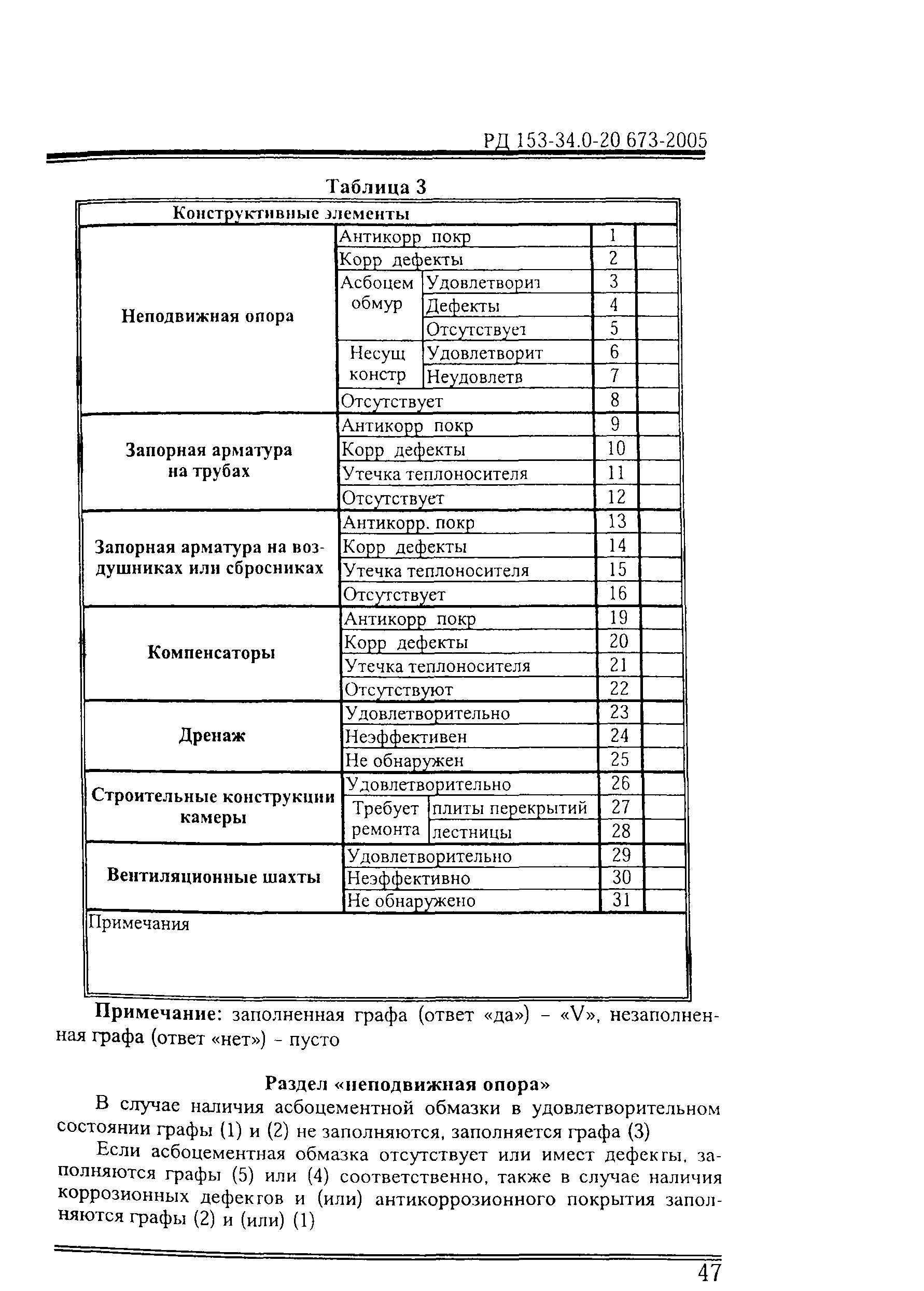 РД 153-34.0-20.673-2005