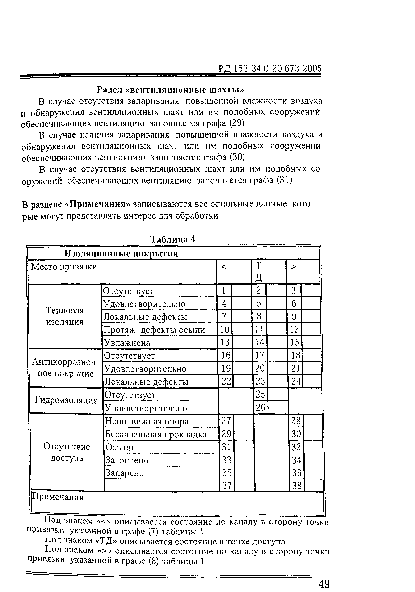 РД 153-34.0-20.673-2005