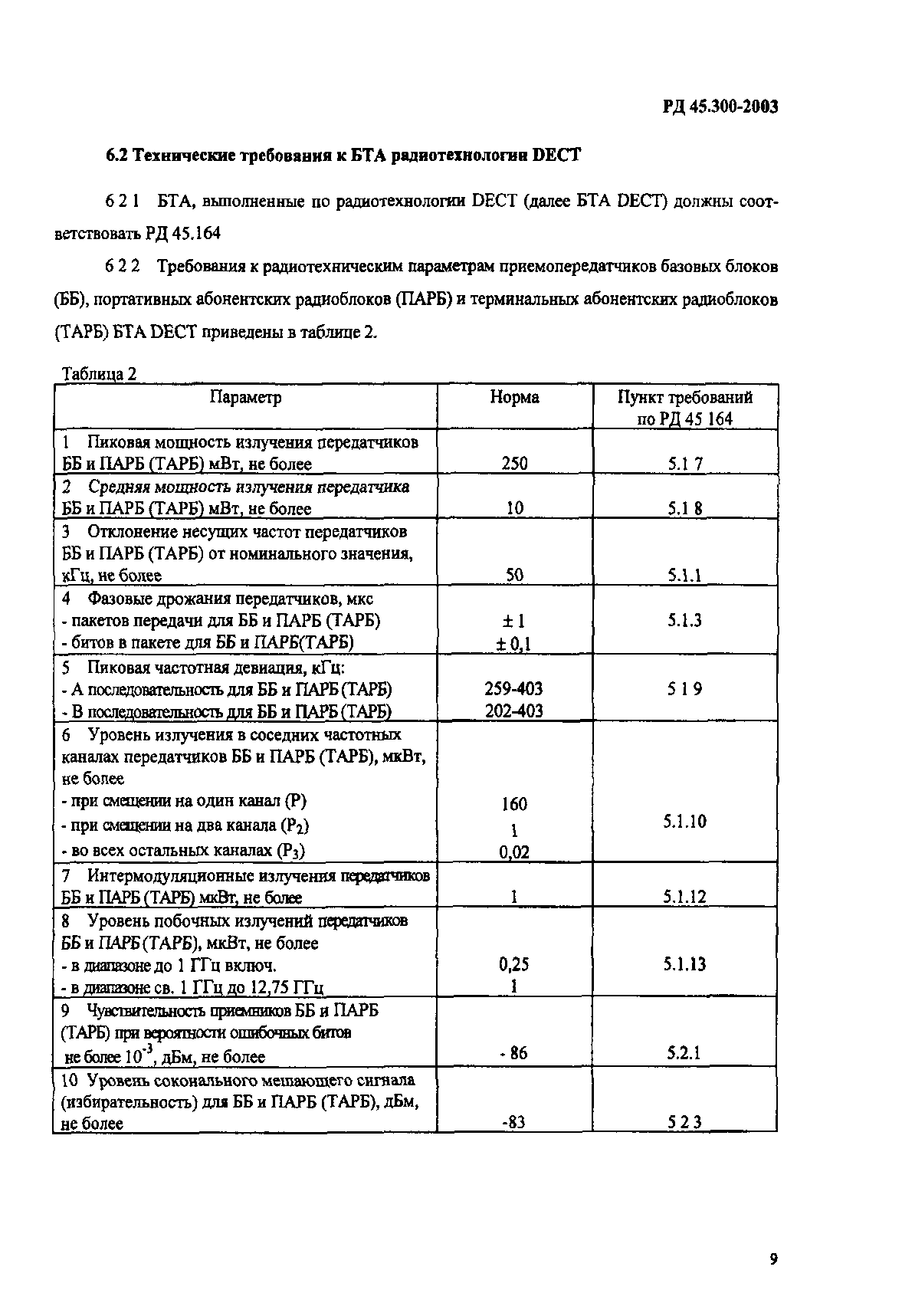 РД 45.300-2003