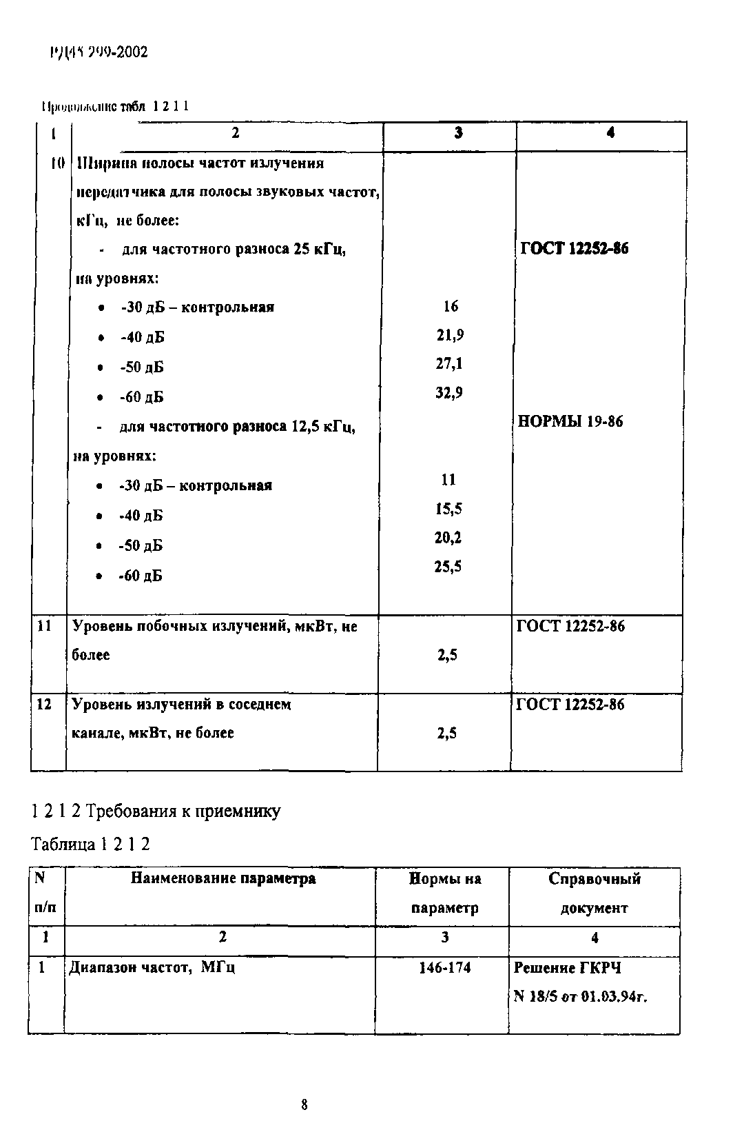 РД 45.299-2002