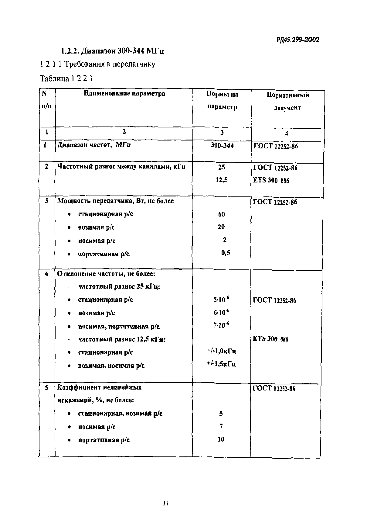 РД 45.299-2002