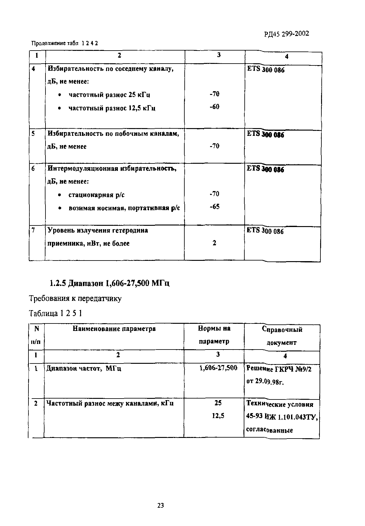 РД 45.299-2002