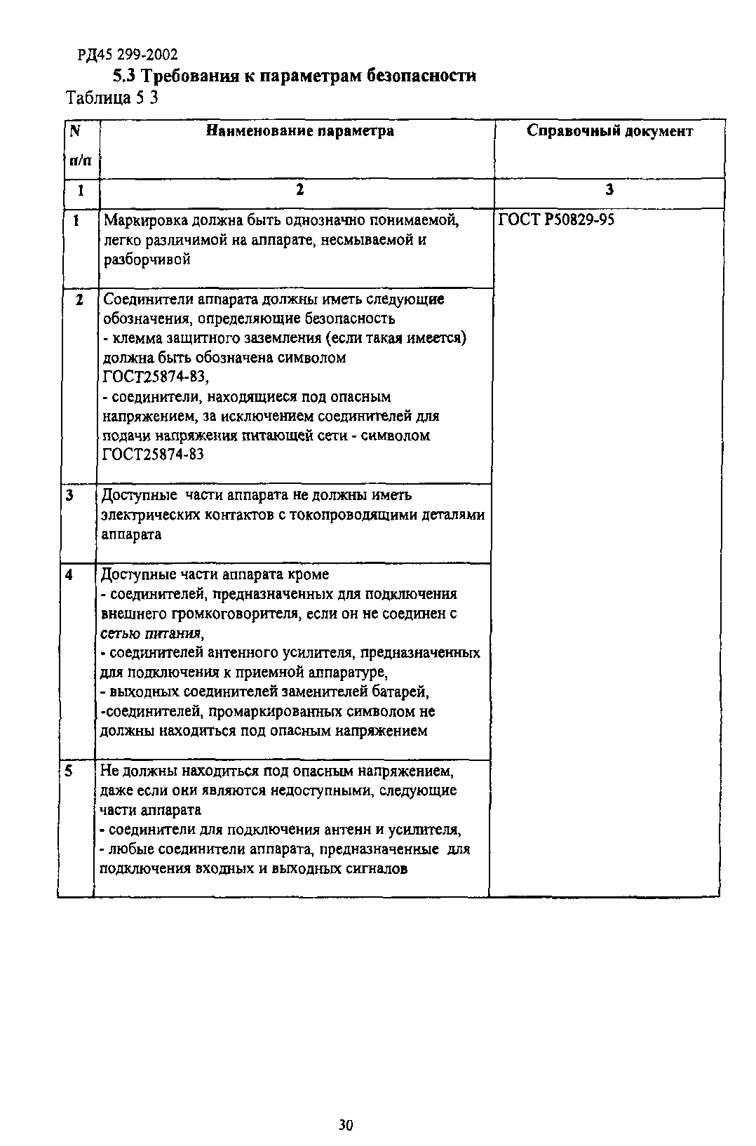РД 45.299-2002