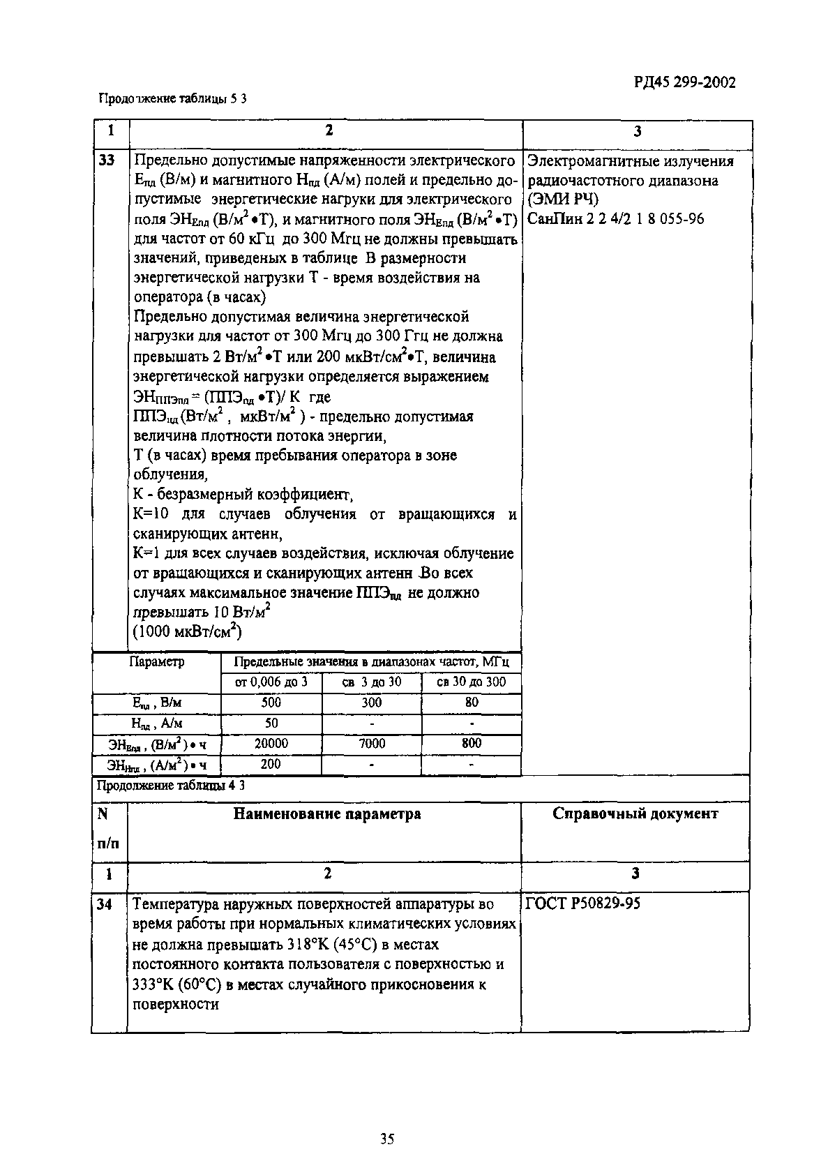 РД 45.299-2002
