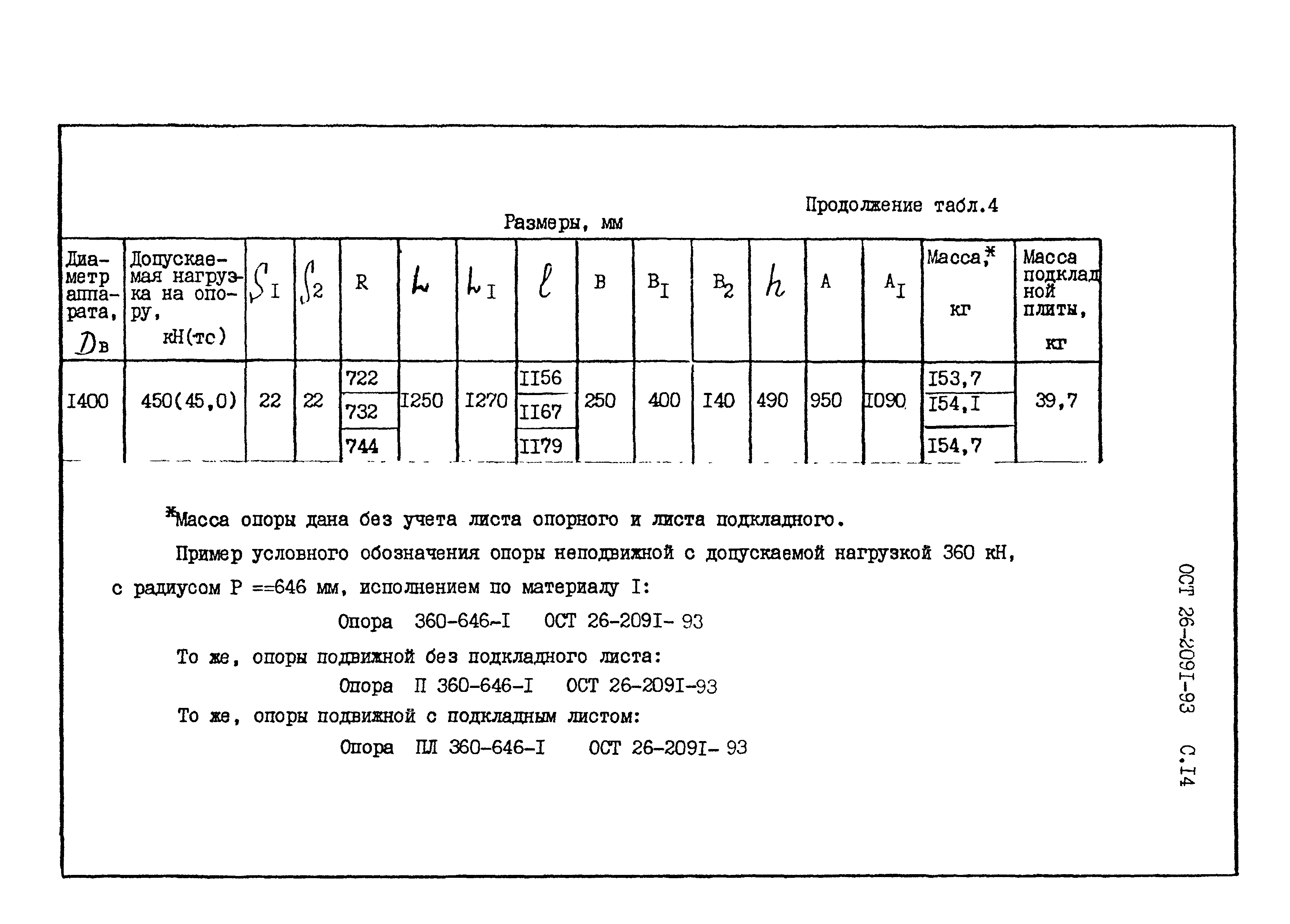 ОСТ 26-2091-93