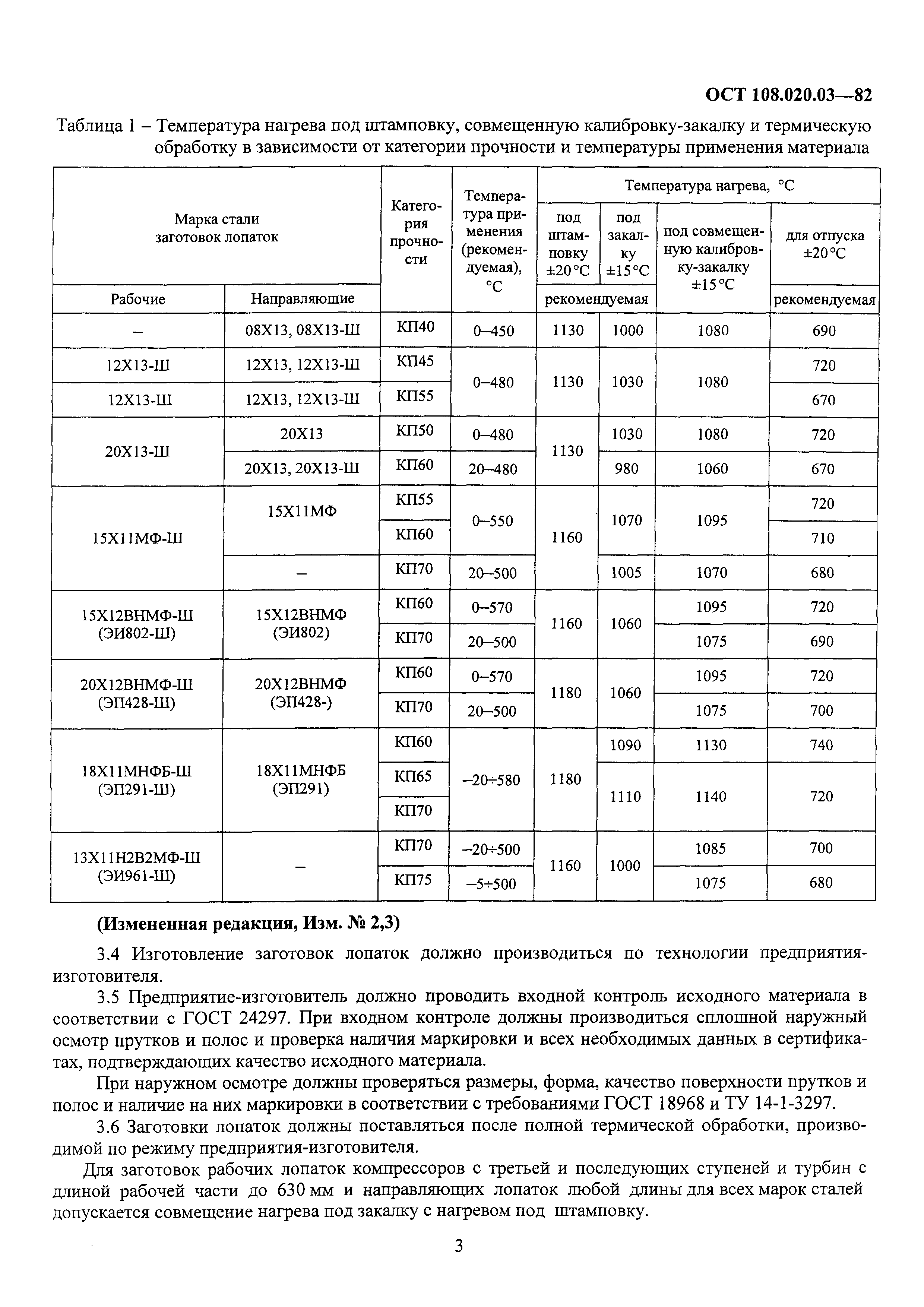 ОСТ 108.020.03-82