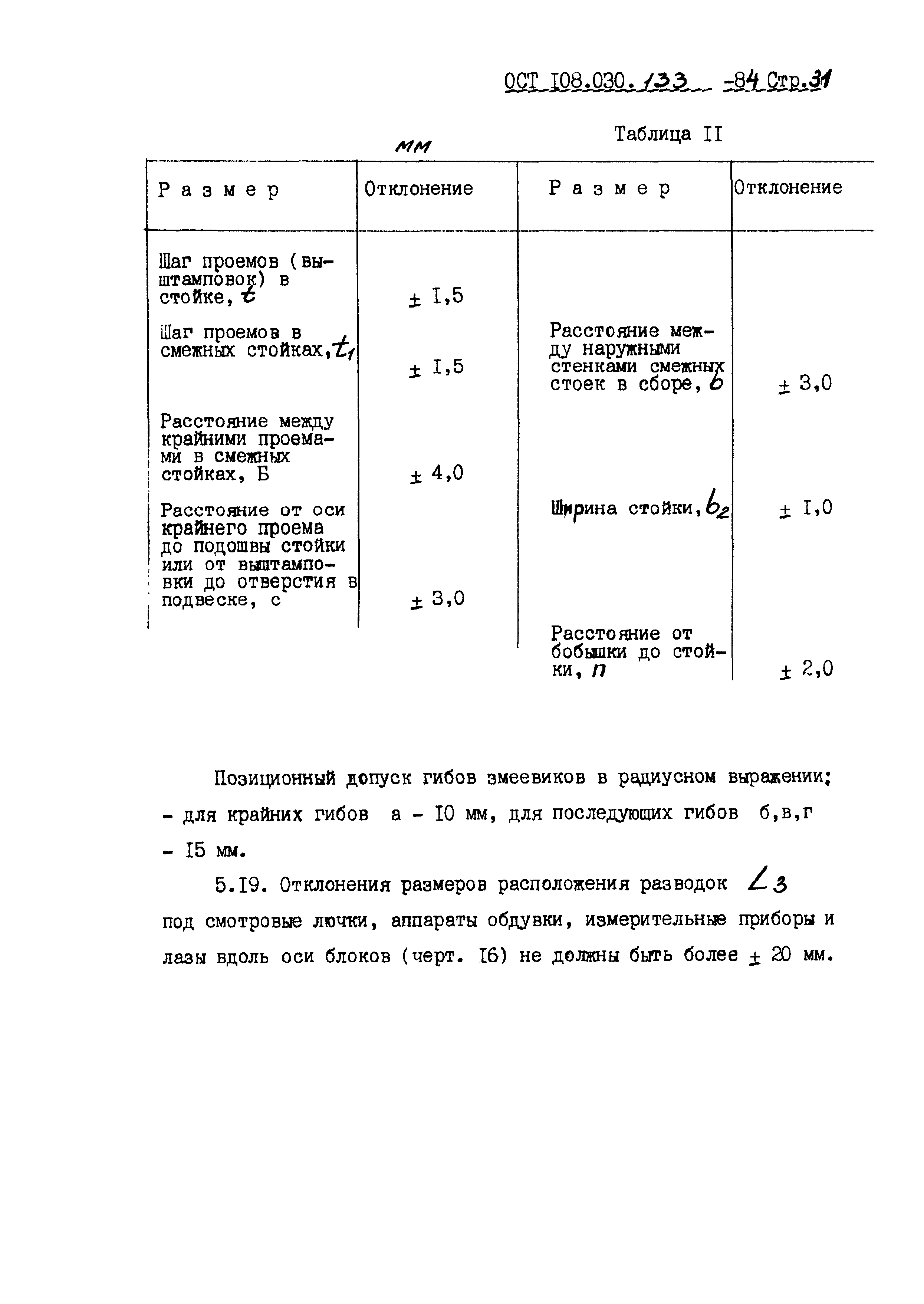 ОСТ 108.030.133-84