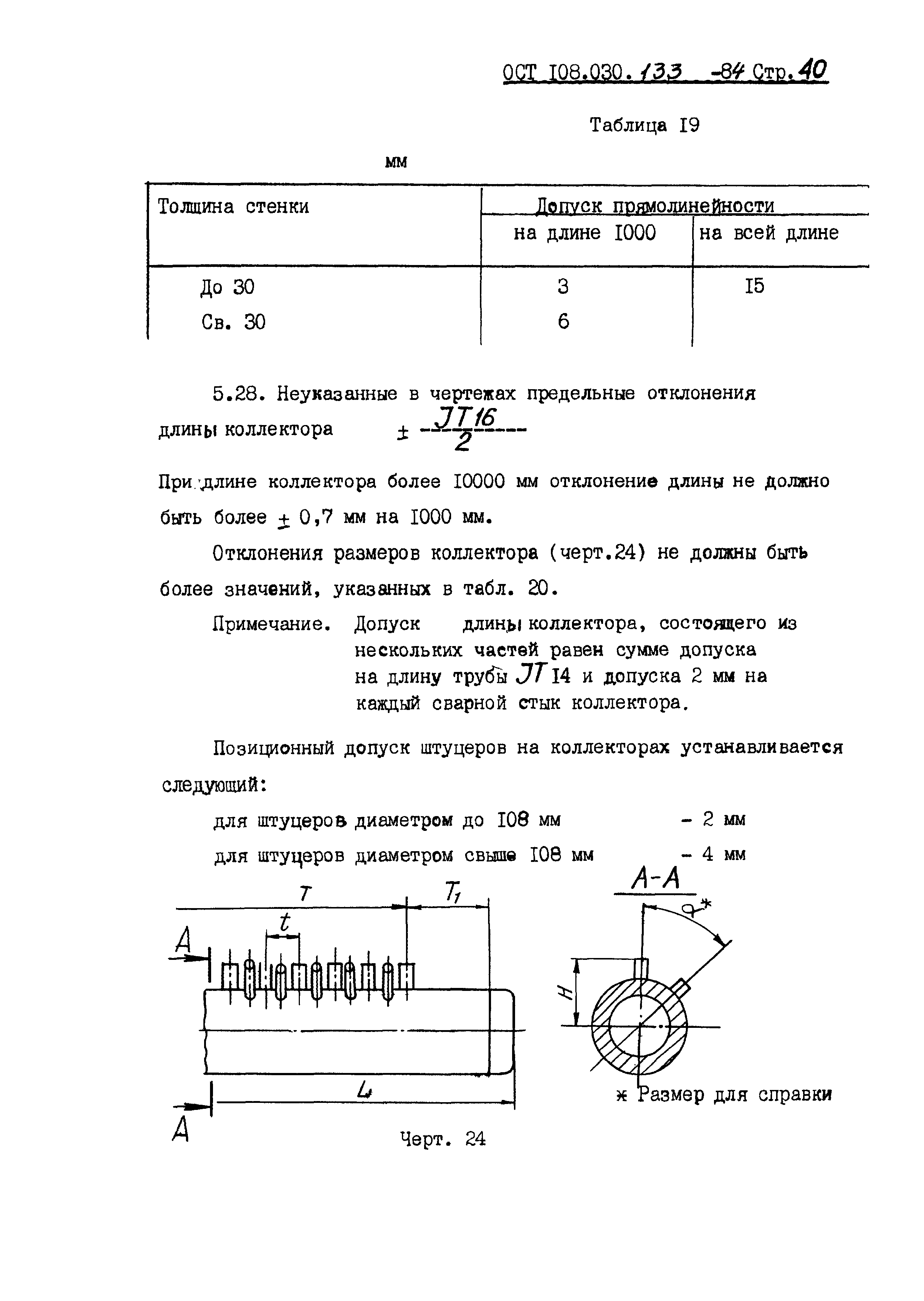 ОСТ 108.030.133-84