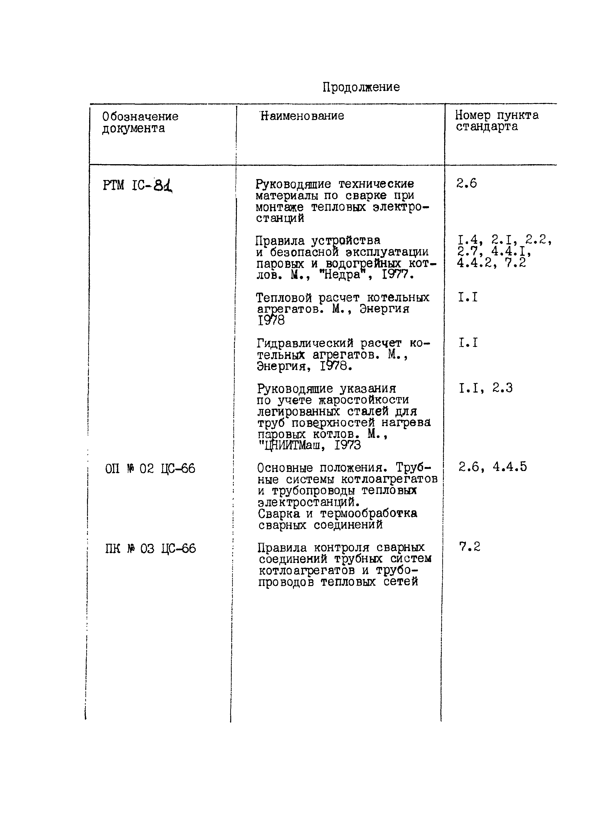 ОСТ 108.030.133-84