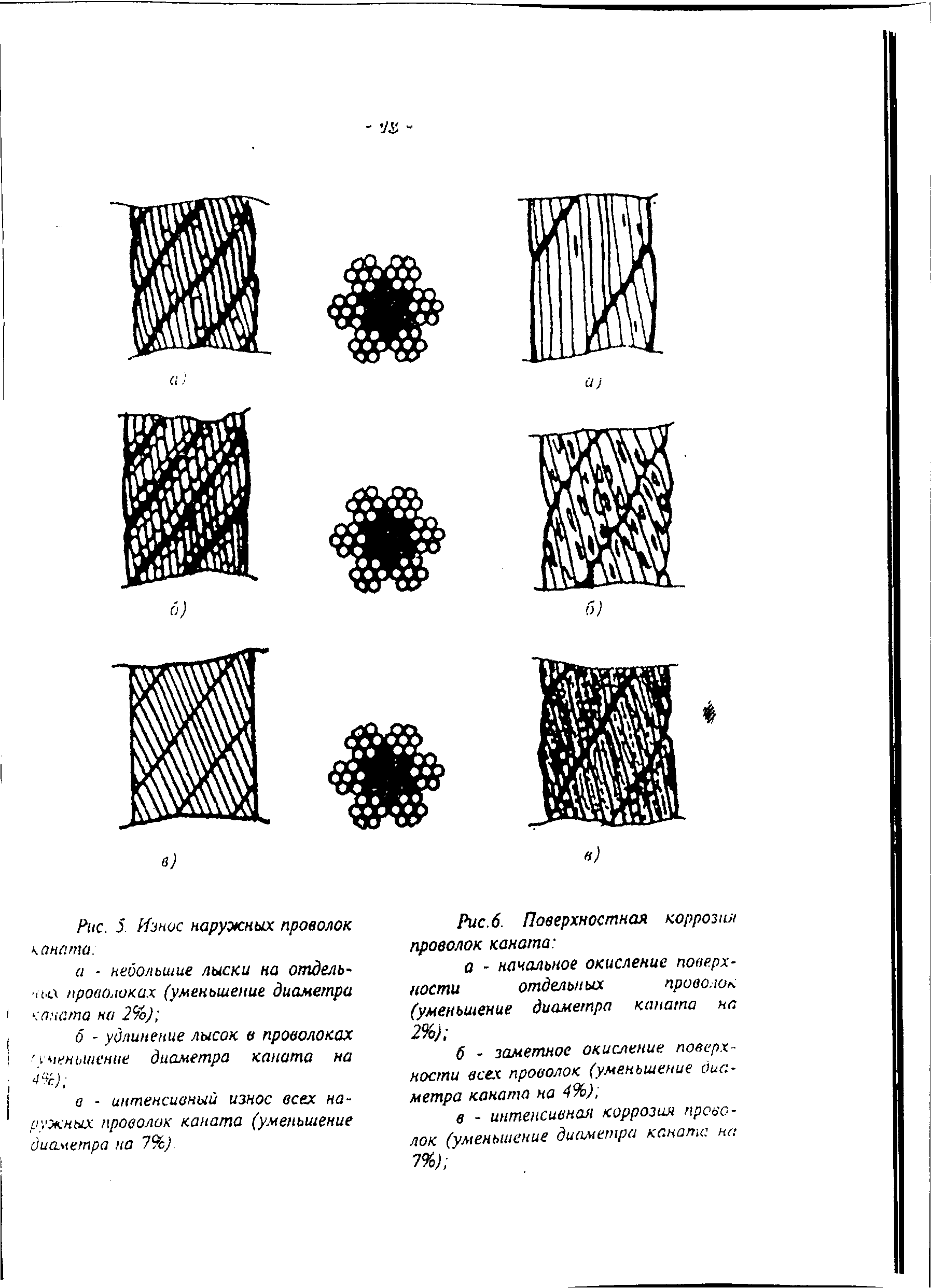 РД РОСЭК 012-97