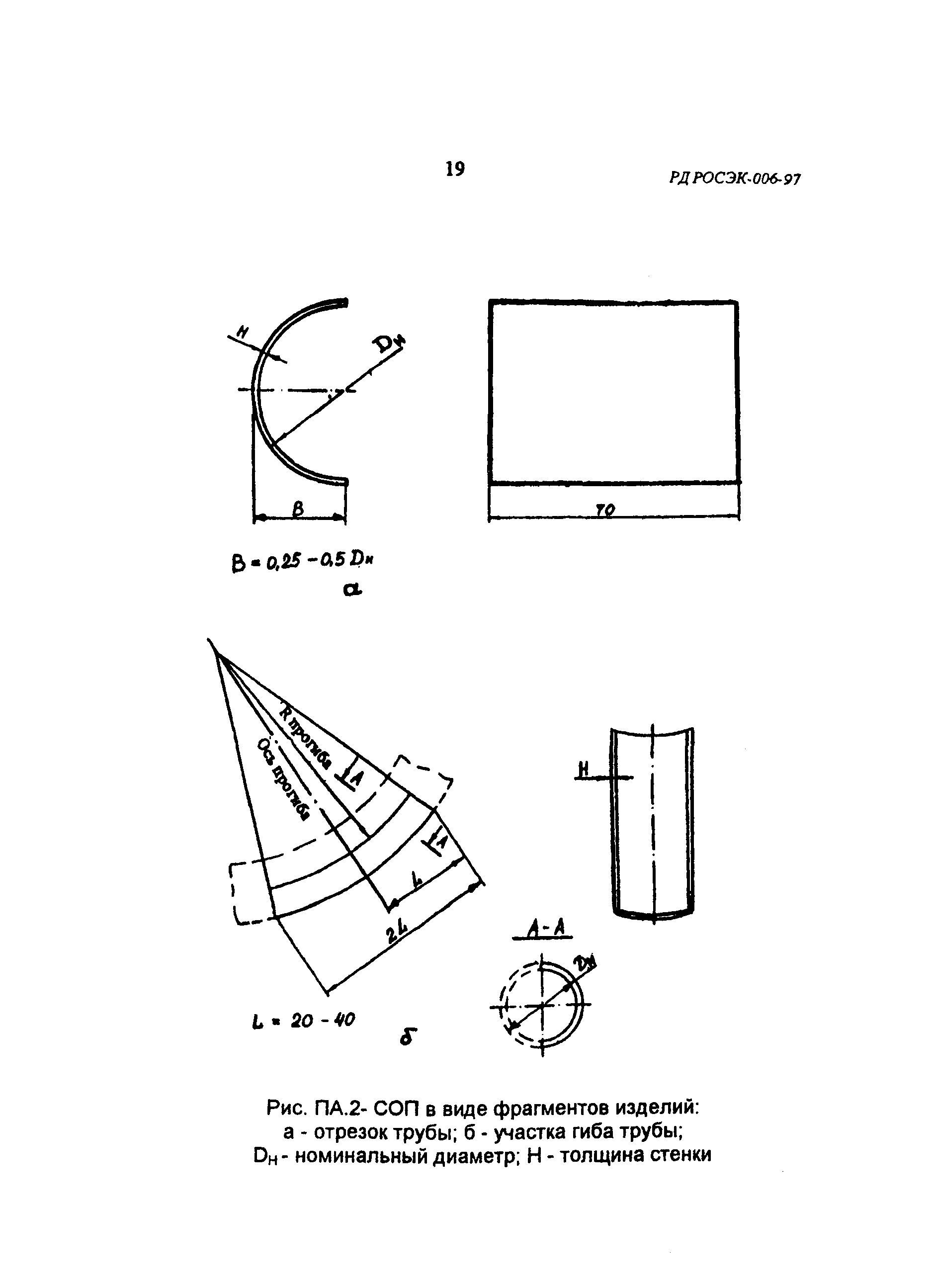 РД РОСЭК 006-97