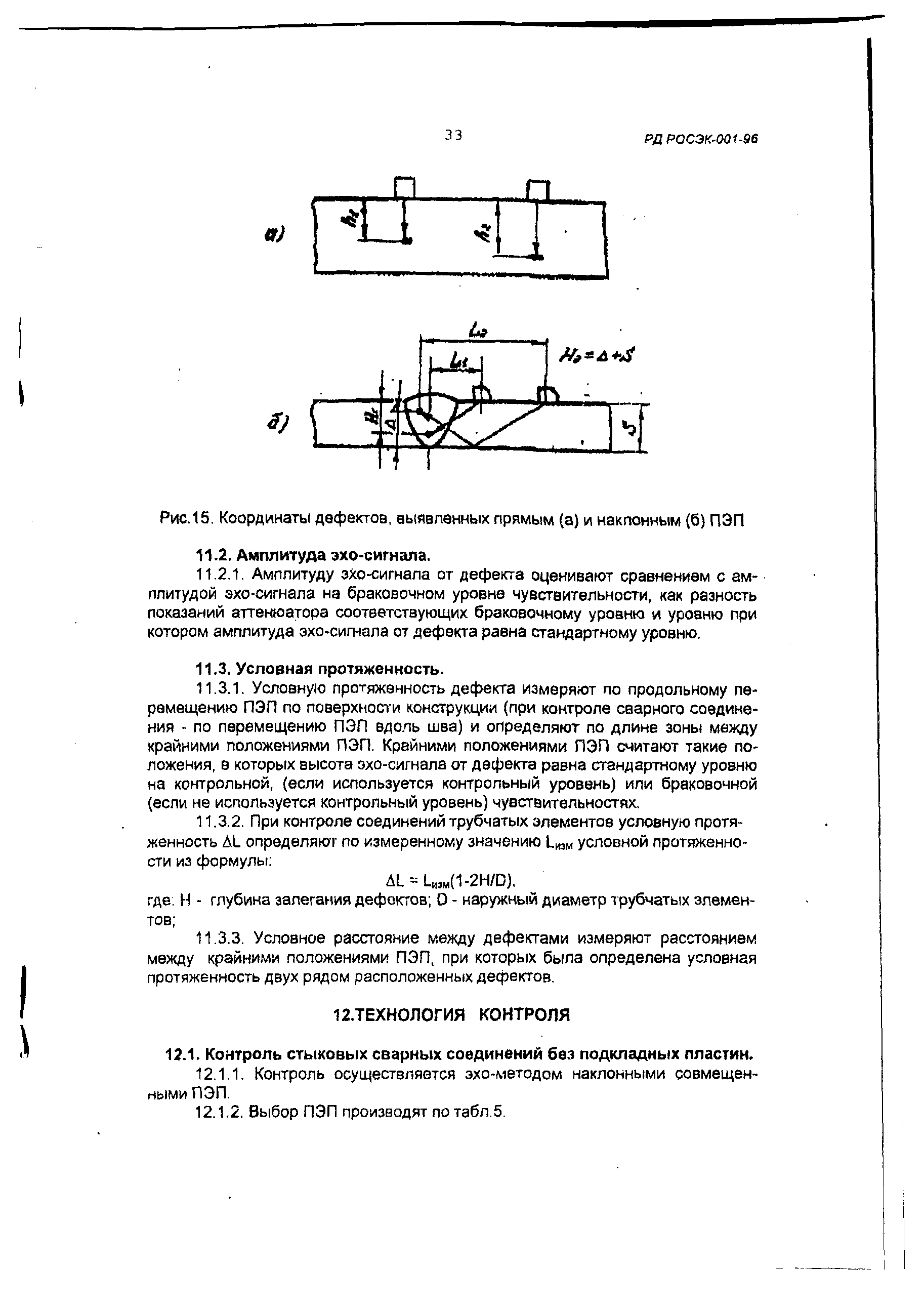 РД РОСЭК 001-96