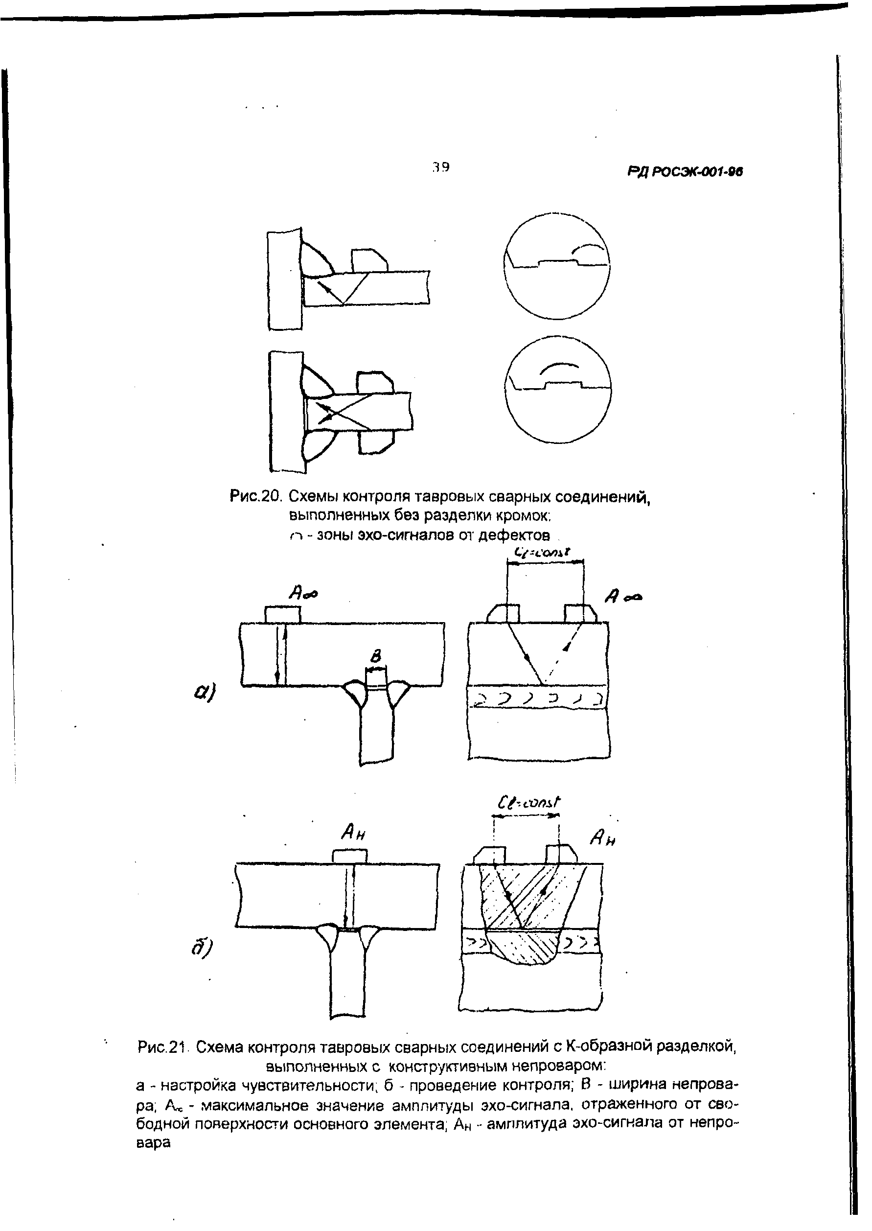 РД РОСЭК 001-96