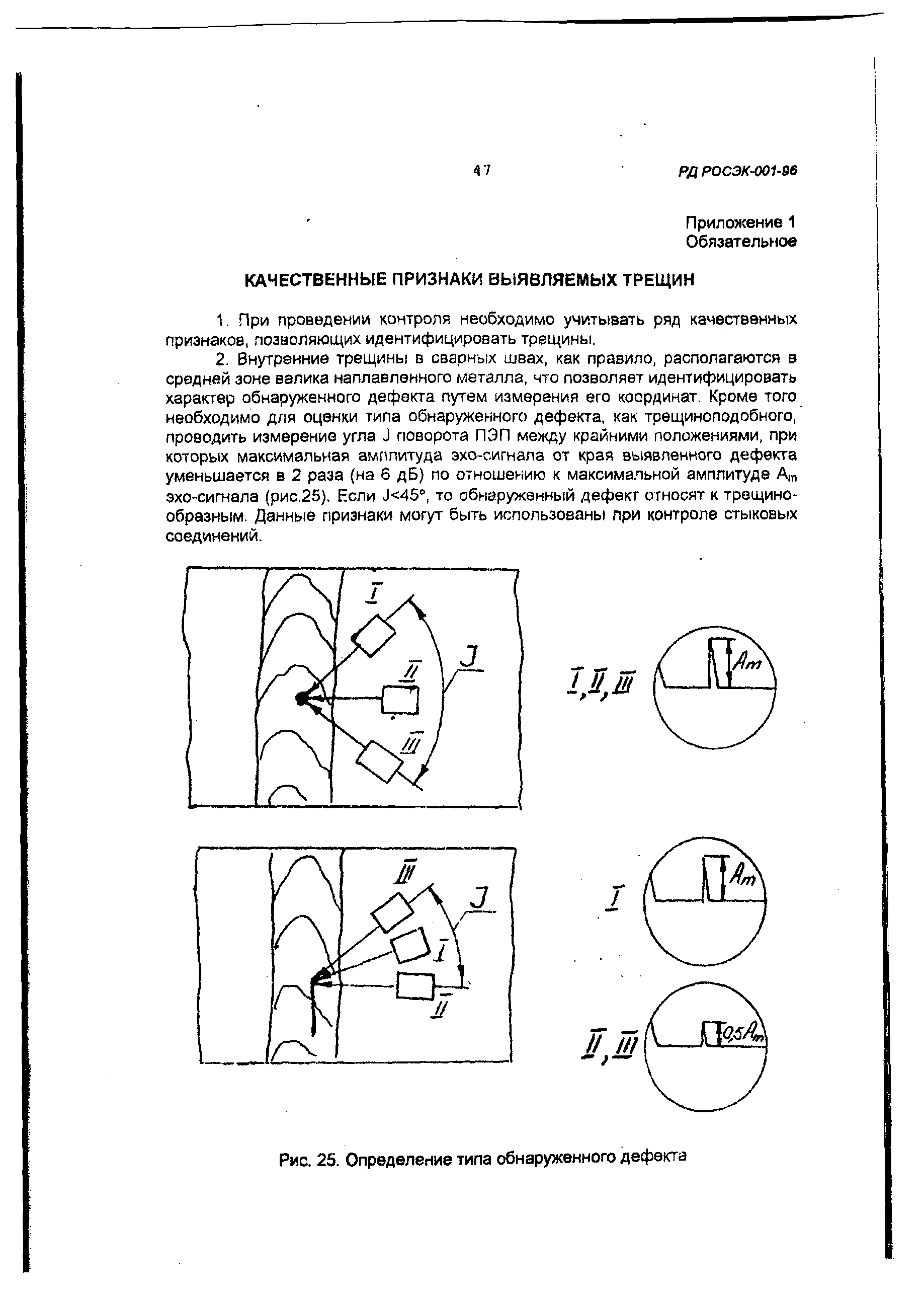 РД РОСЭК 001-96