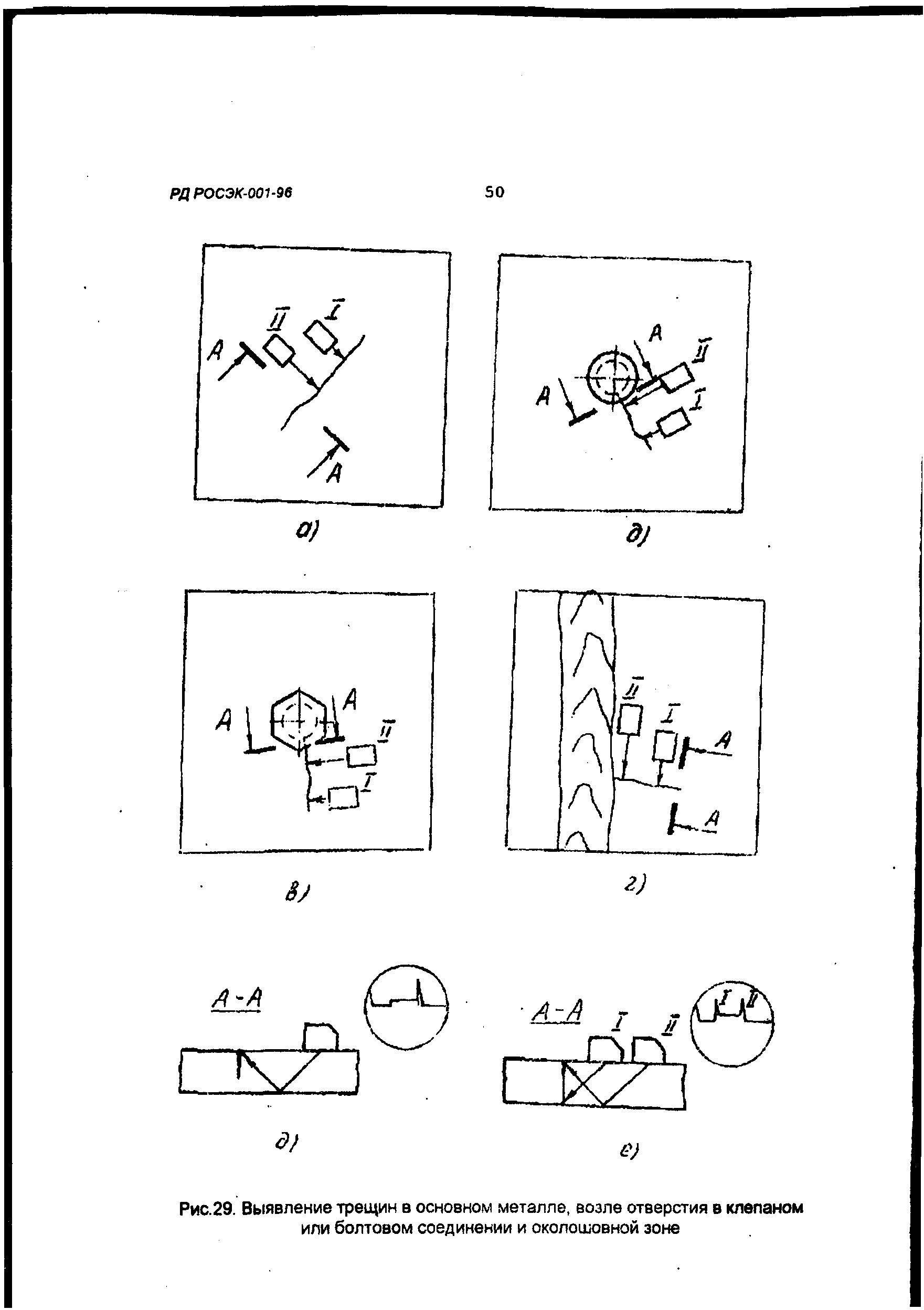 РД РОСЭК 001-96