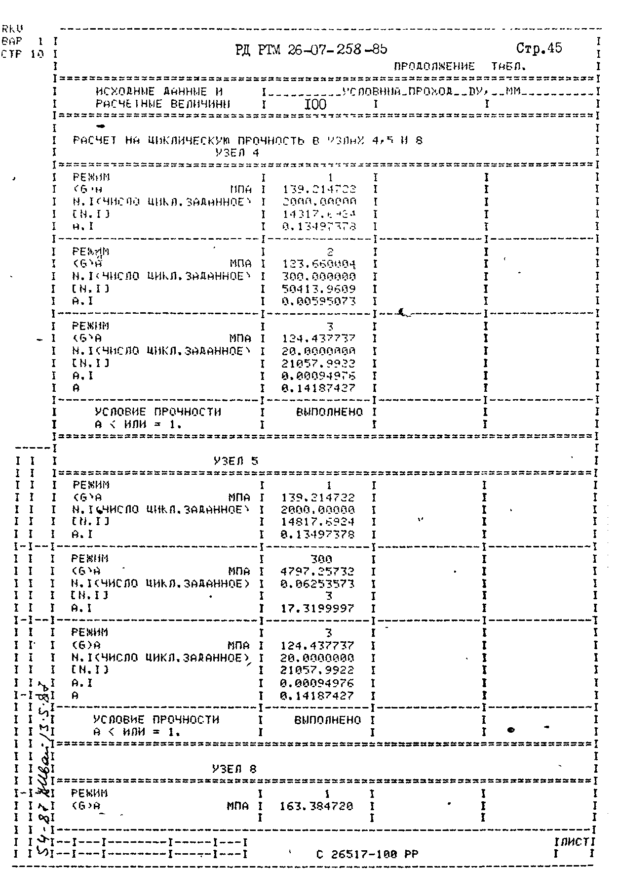 РД РТМ 26-07-258-85