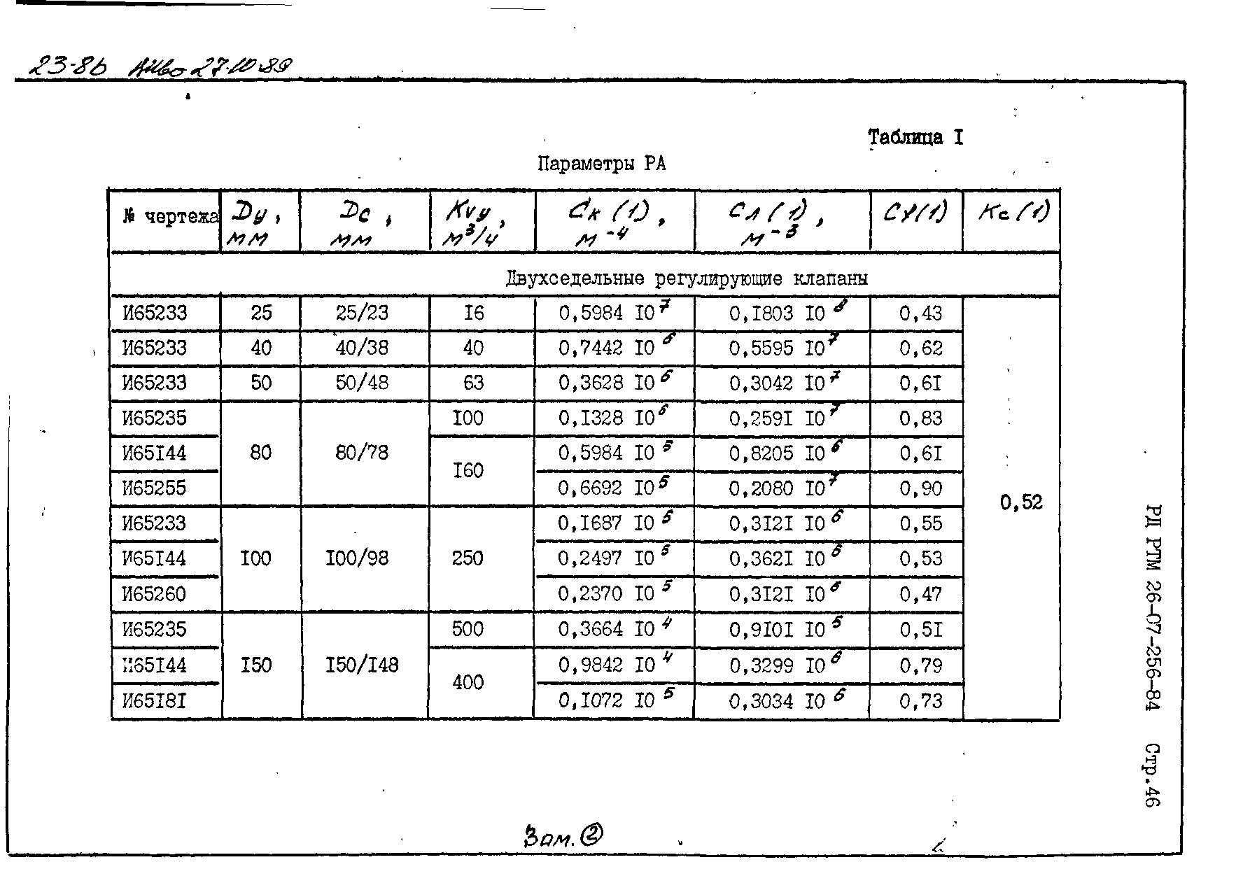 РД РТМ 26-07-256-84