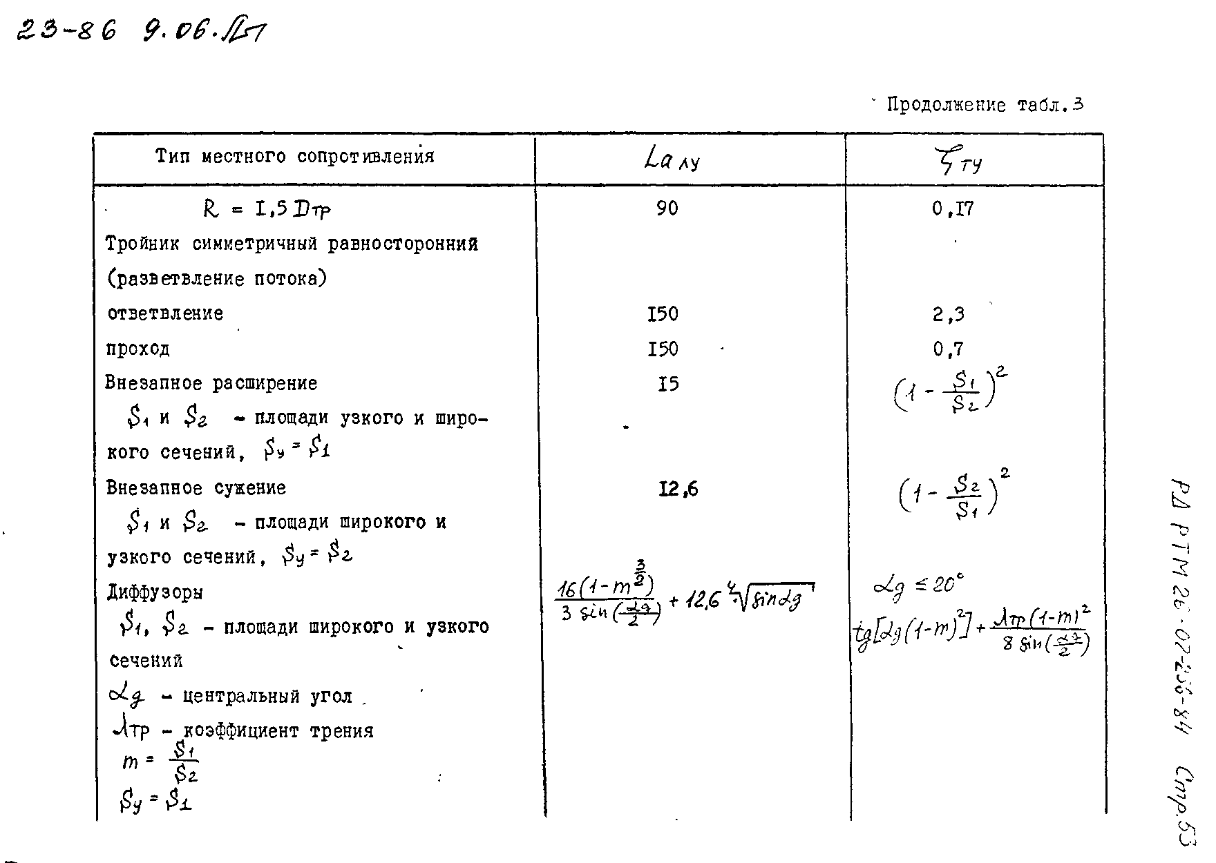 РД РТМ 26-07-256-84