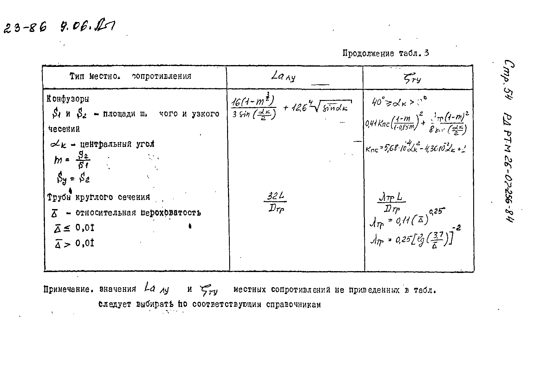 РД РТМ 26-07-256-84