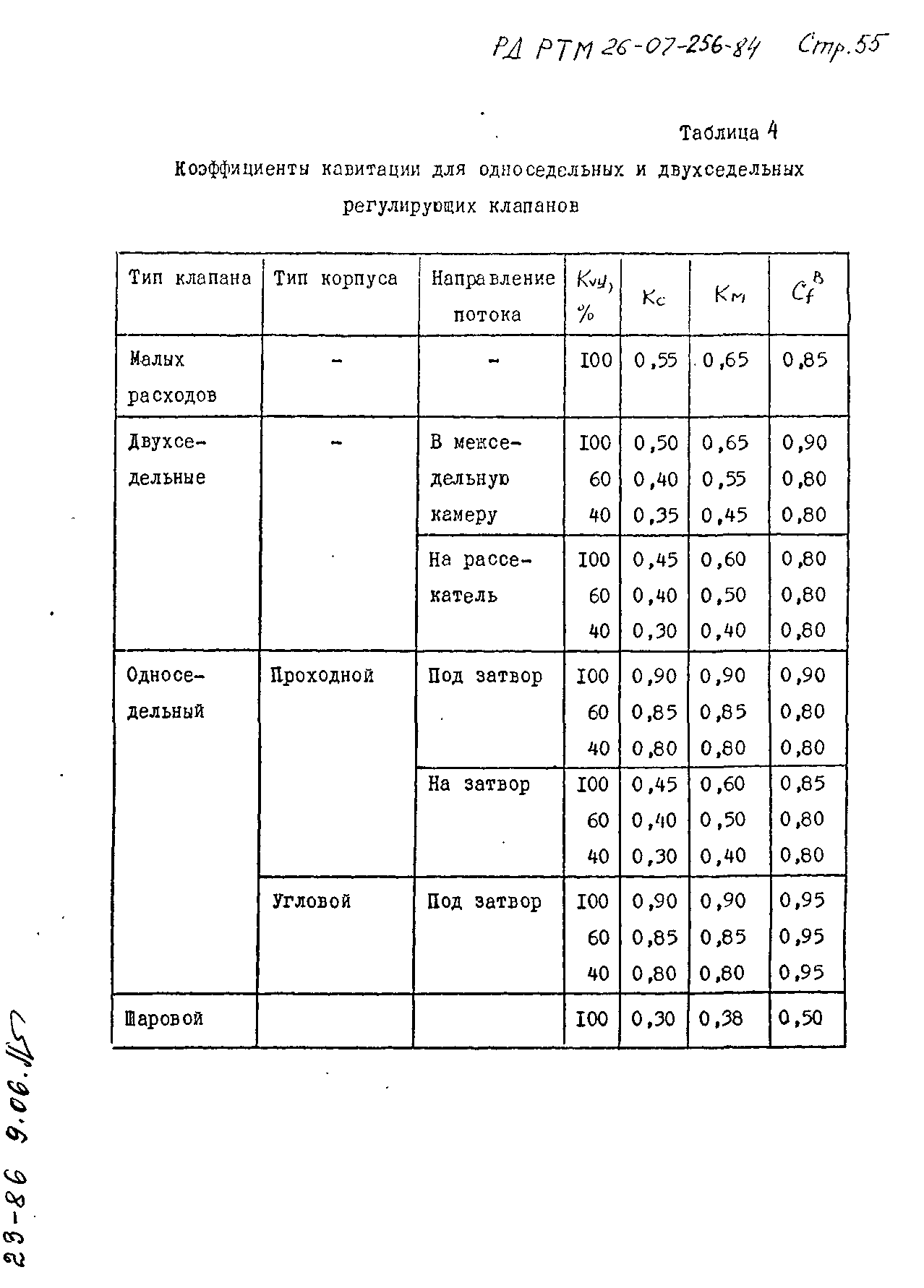 РД РТМ 26-07-256-84