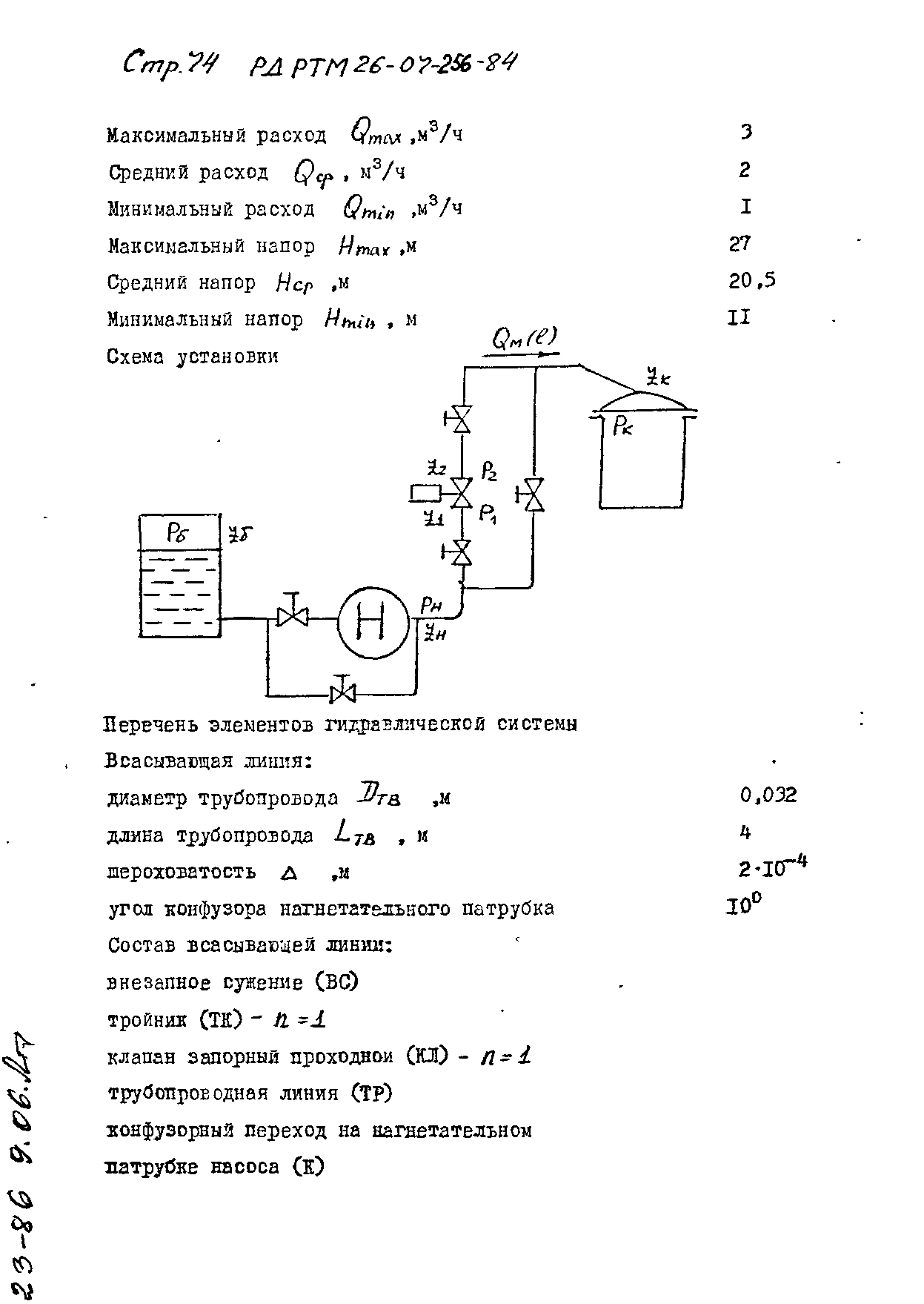 РД РТМ 26-07-256-84