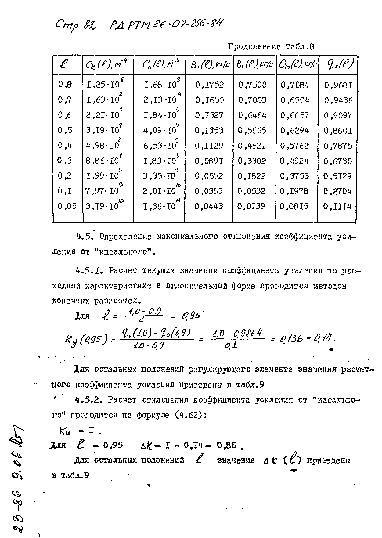 РД РТМ 26-07-256-84