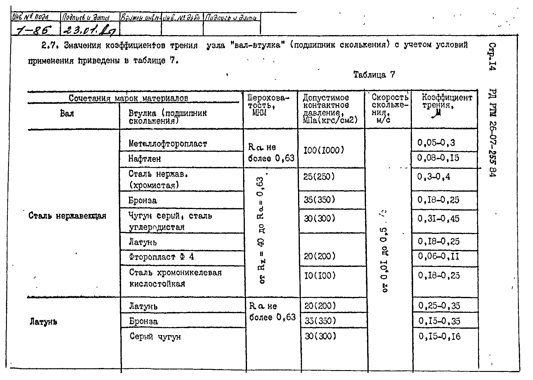 РД РТМ 26-07-255-84