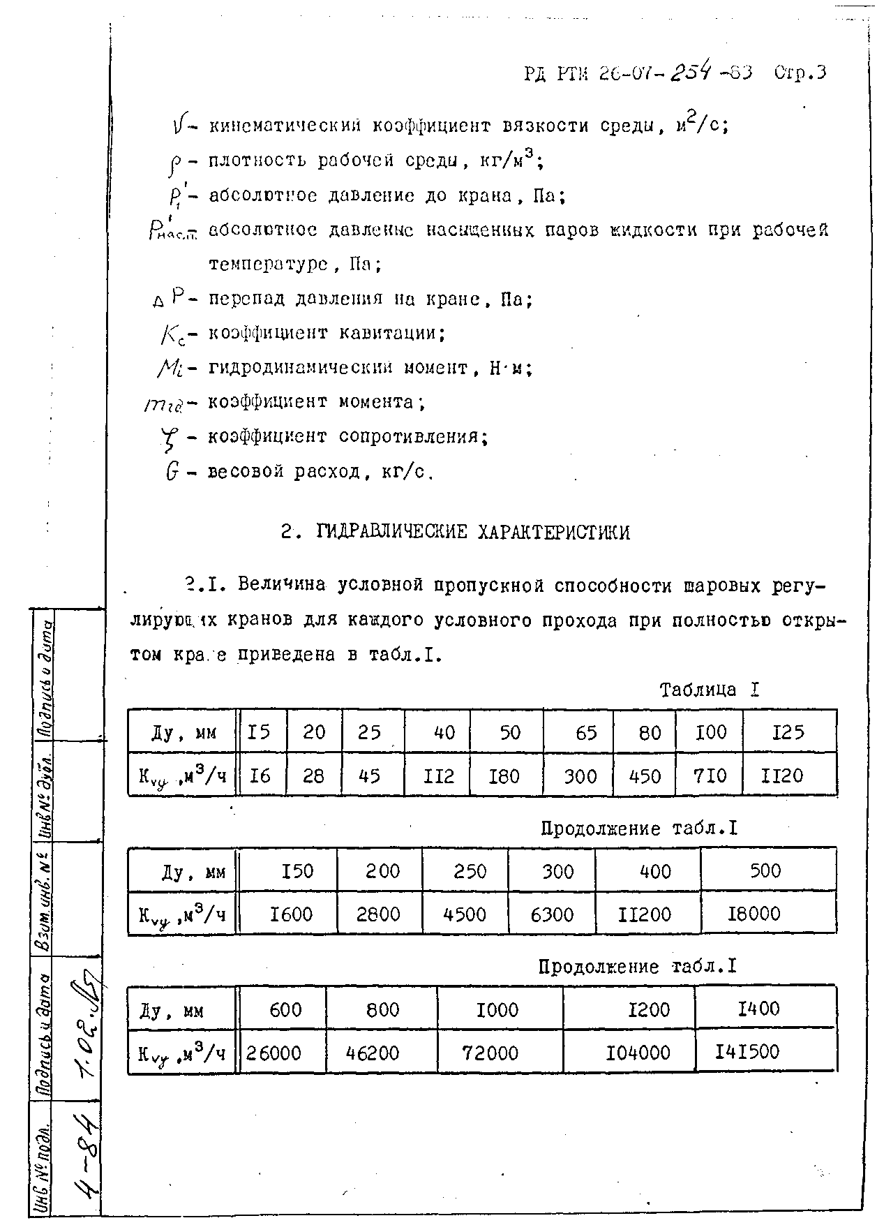 РД РТМ 26-07-254-83