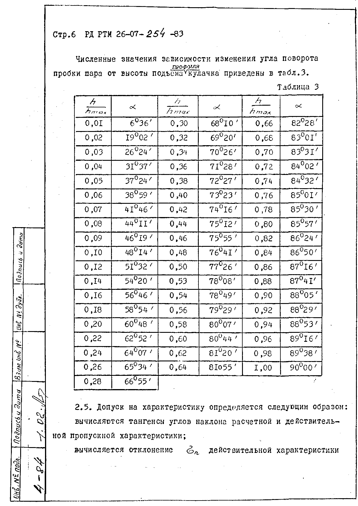 РД РТМ 26-07-254-83