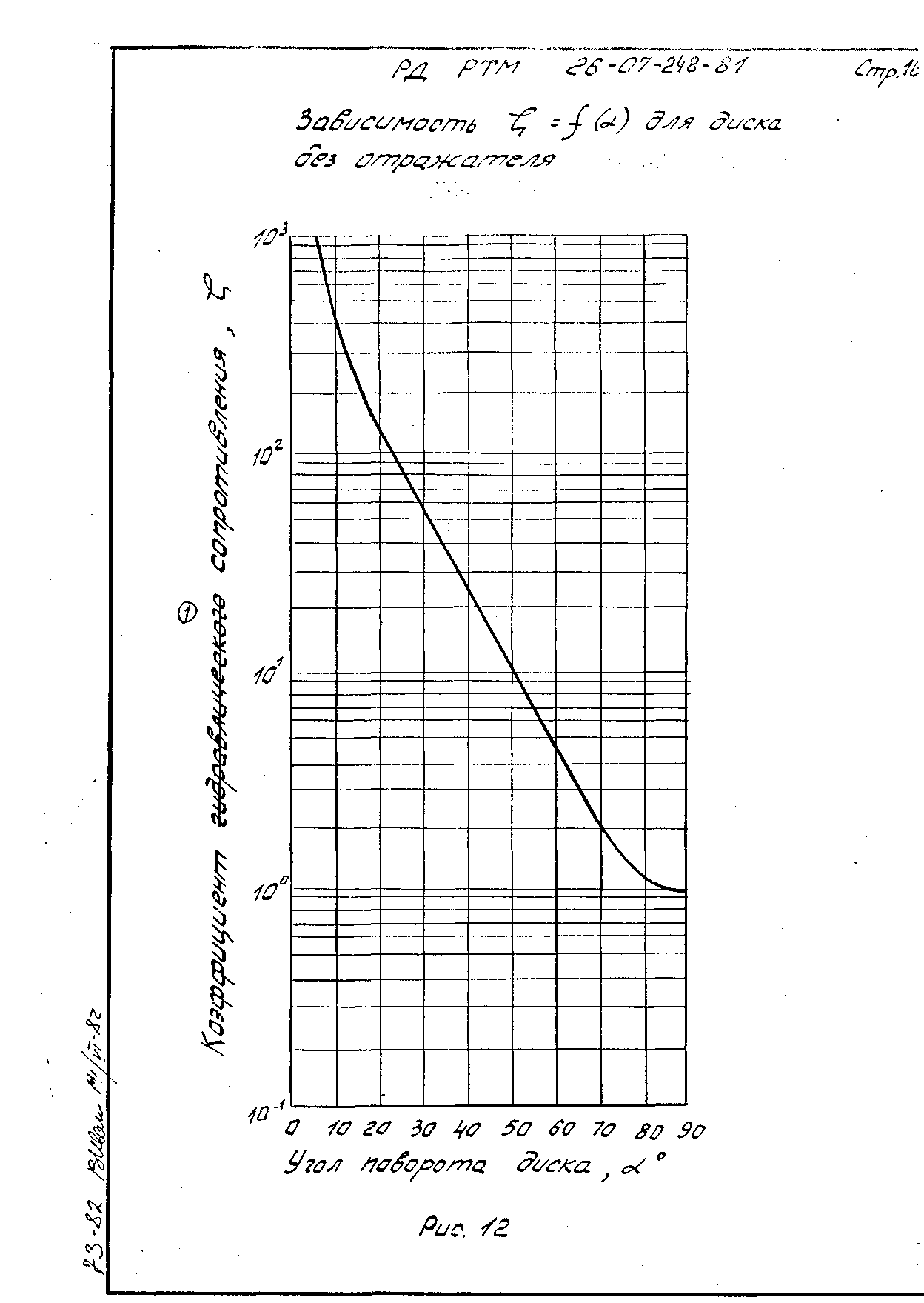 РД РТМ 26-07-248-81