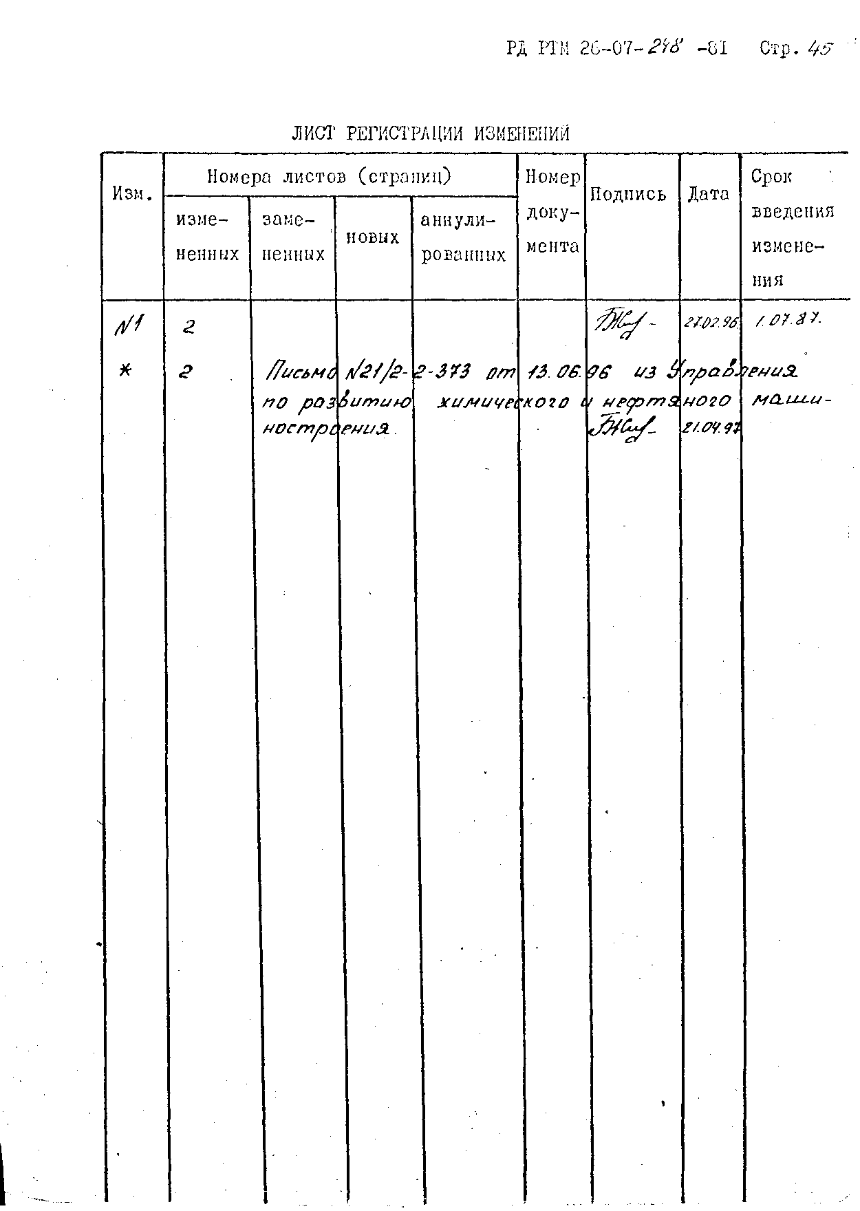 РД РТМ 26-07-248-81