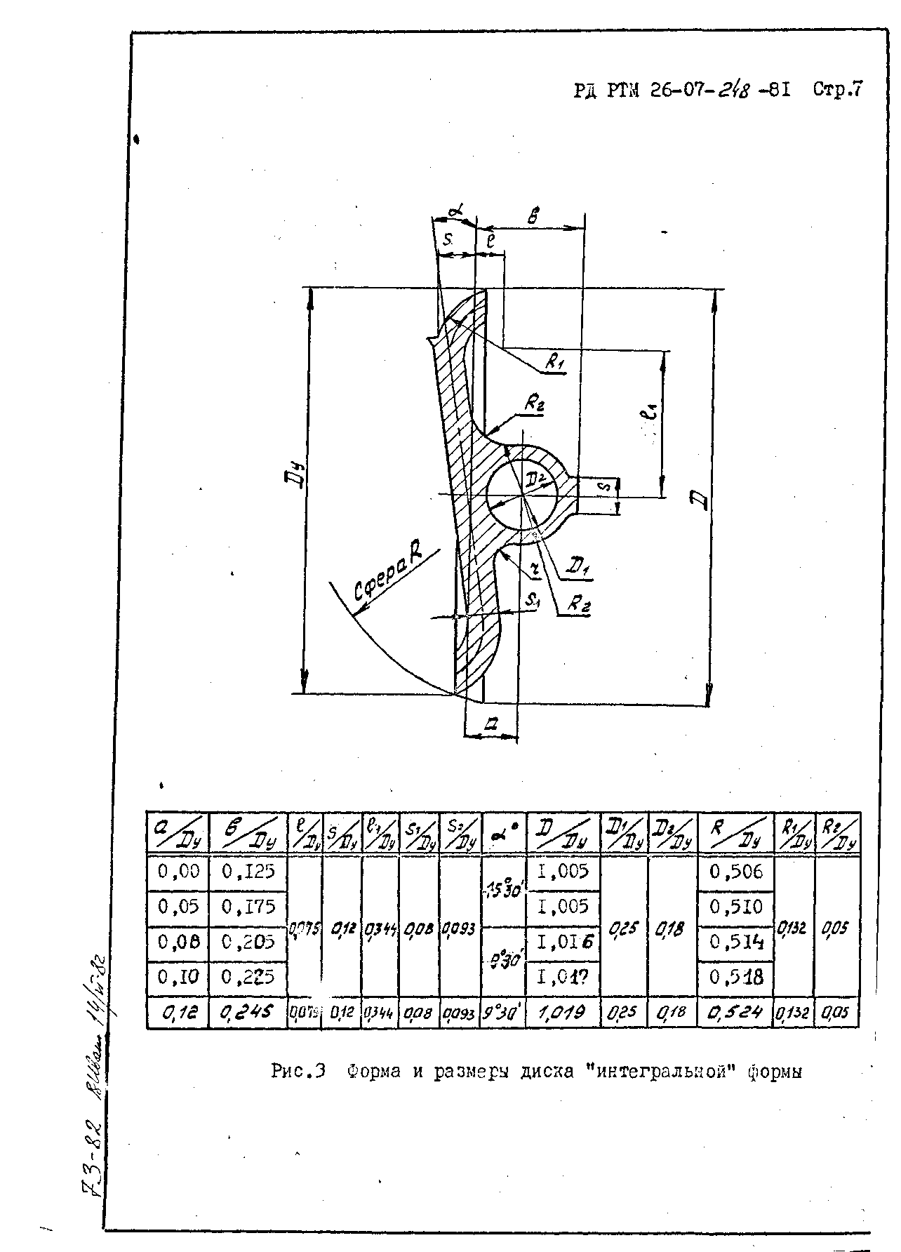 РД РТМ 26-07-248-81