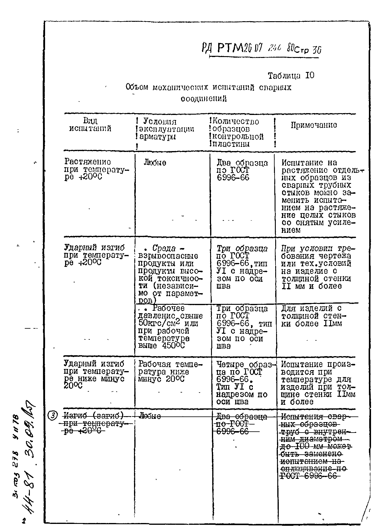 РД РТМ 26-07-246-80