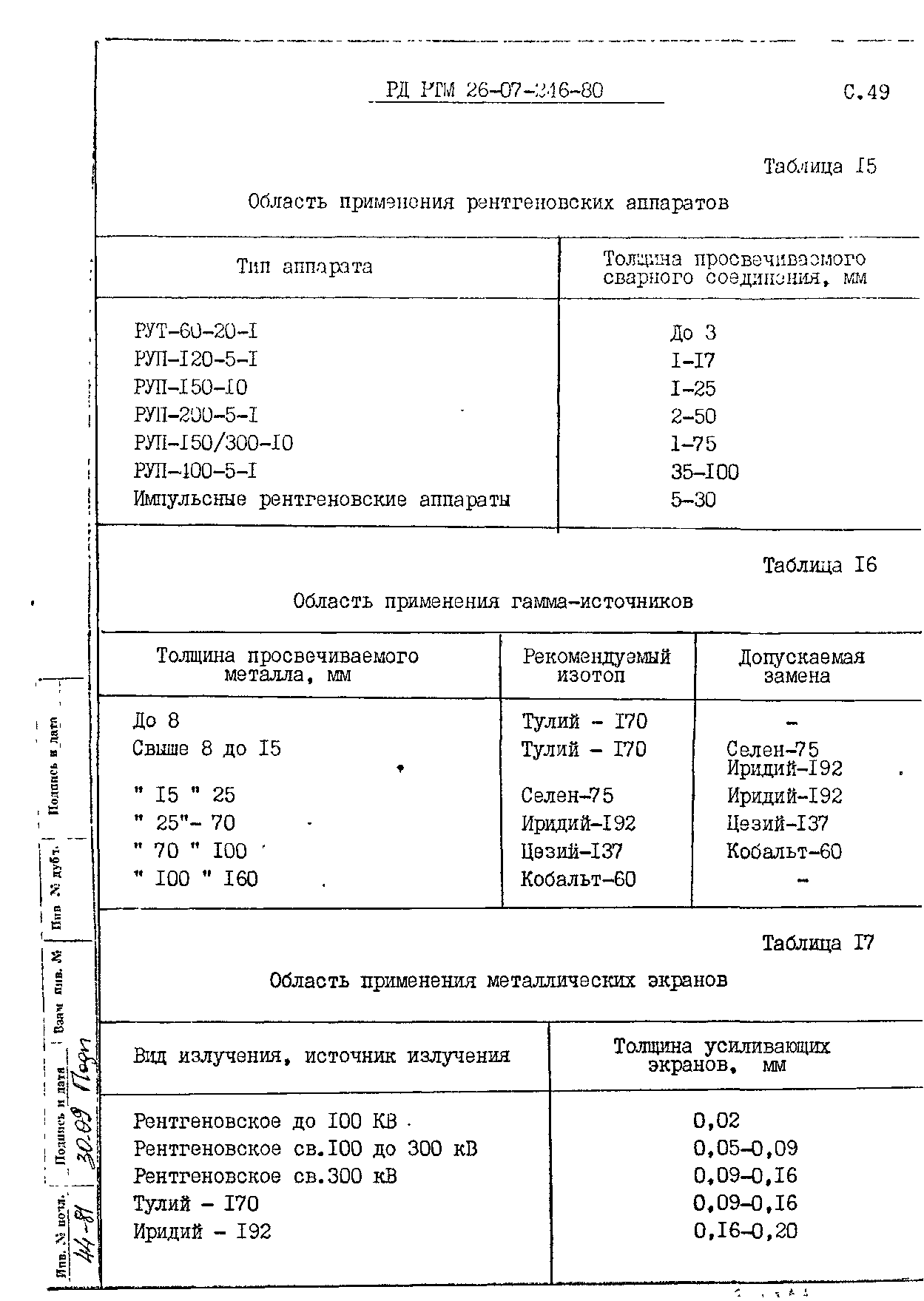 РД РТМ 26-07-246-80