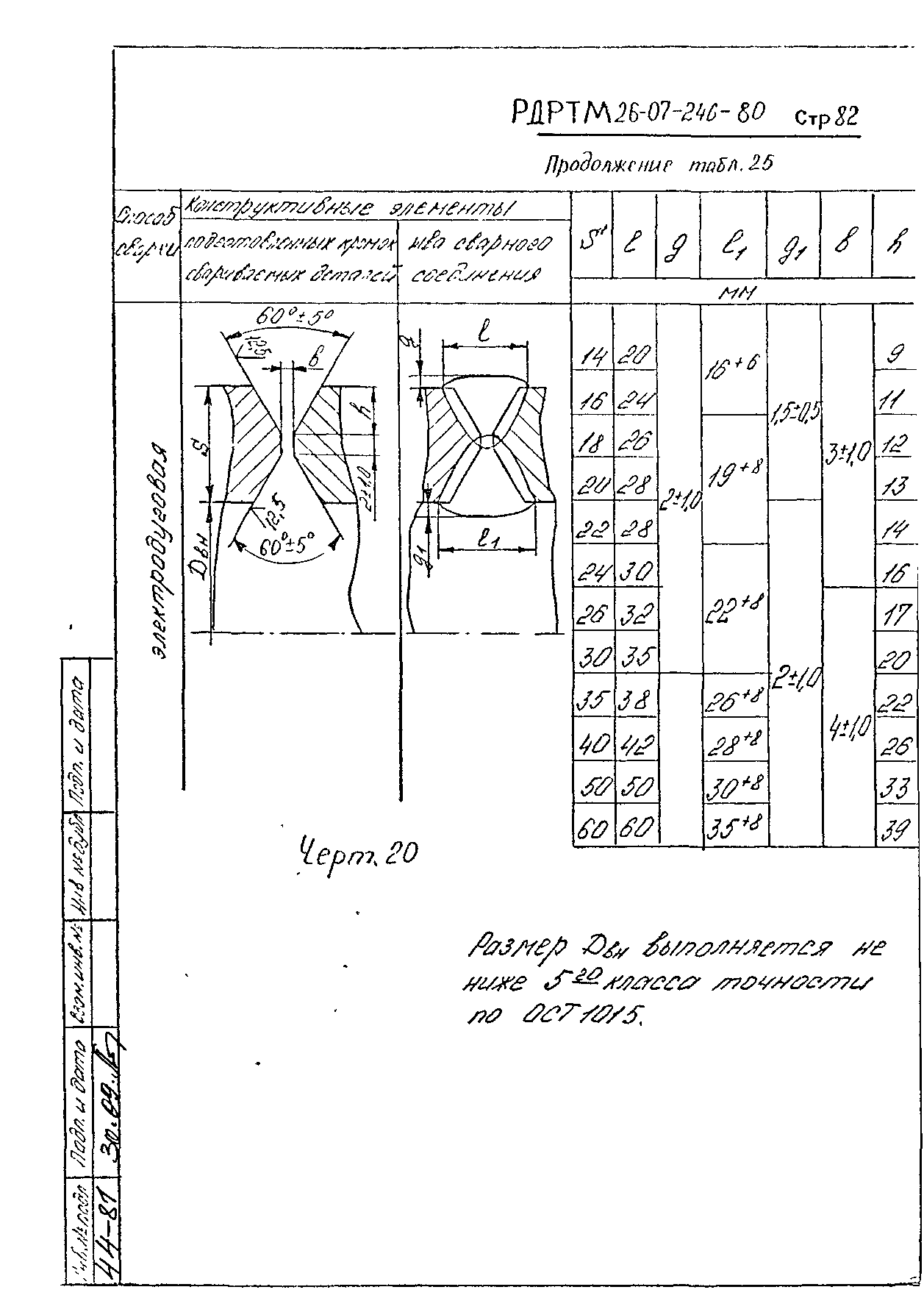 РД РТМ 26-07-246-80