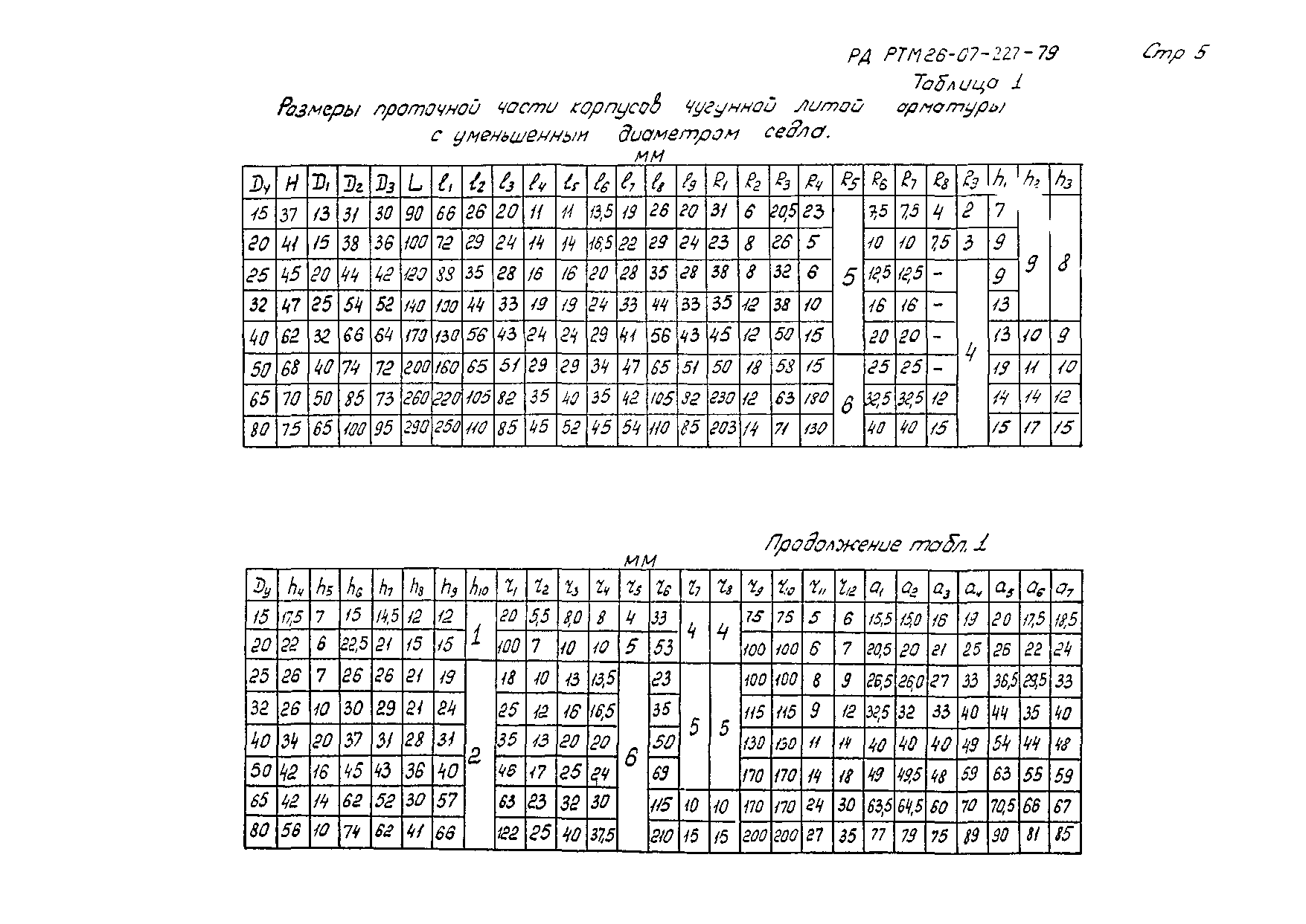 РД РТМ 26-07-227-79