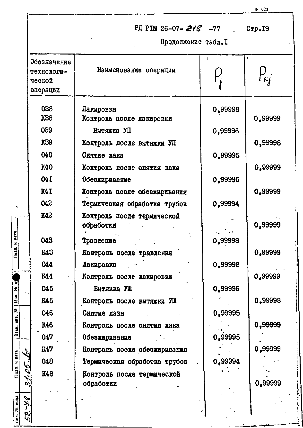 РД РТМ 26-07-218-77