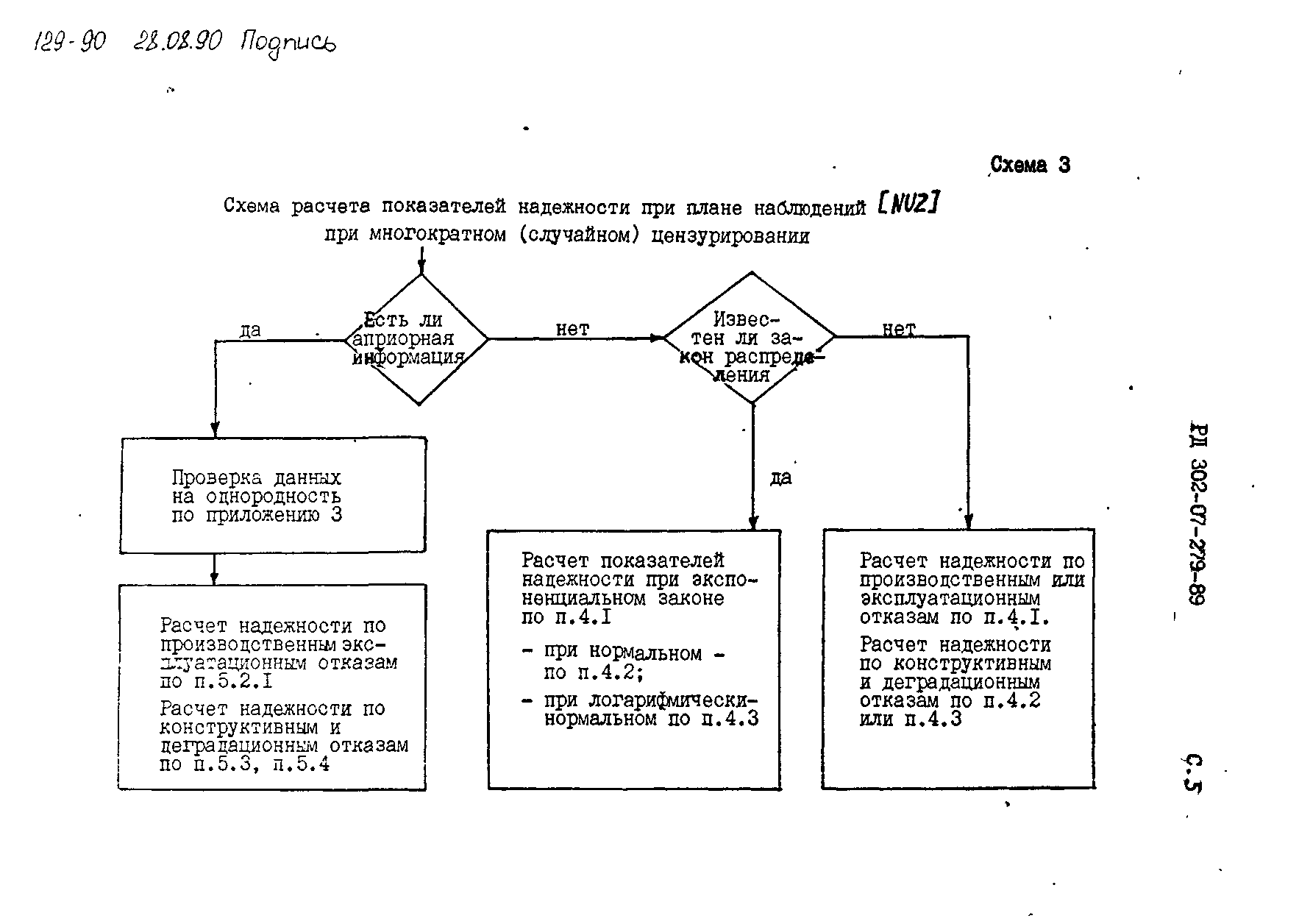 РД 302-07-279-89